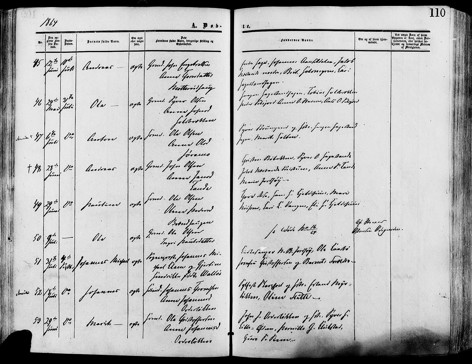 Lesja prestekontor, AV/SAH-PREST-068/H/Ha/Haa/L0008: Parish register (official) no. 8, 1854-1880, p. 110