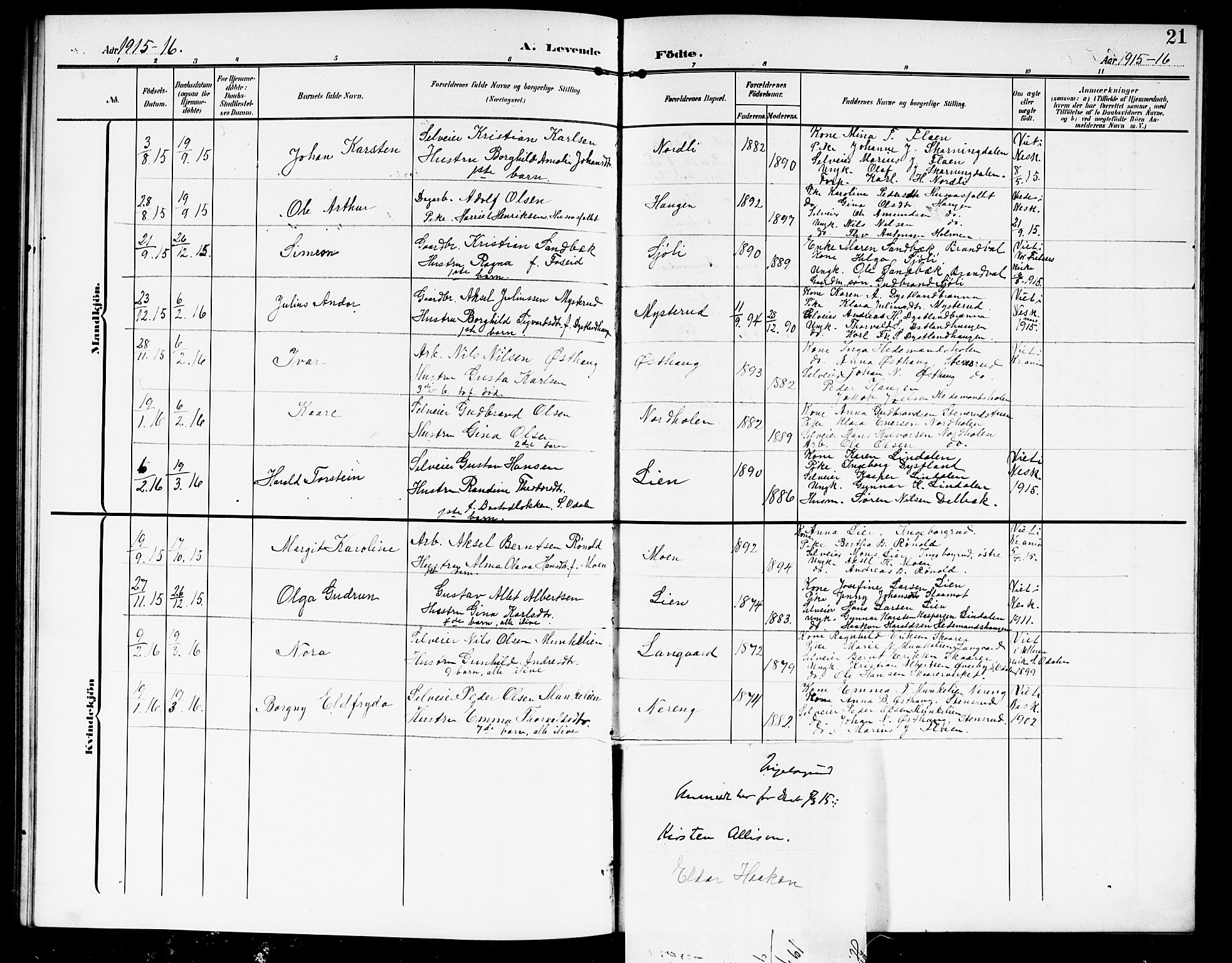 Nes prestekontor Kirkebøker, SAO/A-10410/G/Gd/L0001: Parish register (copy) no. IV 1, 1907-1922, p. 21