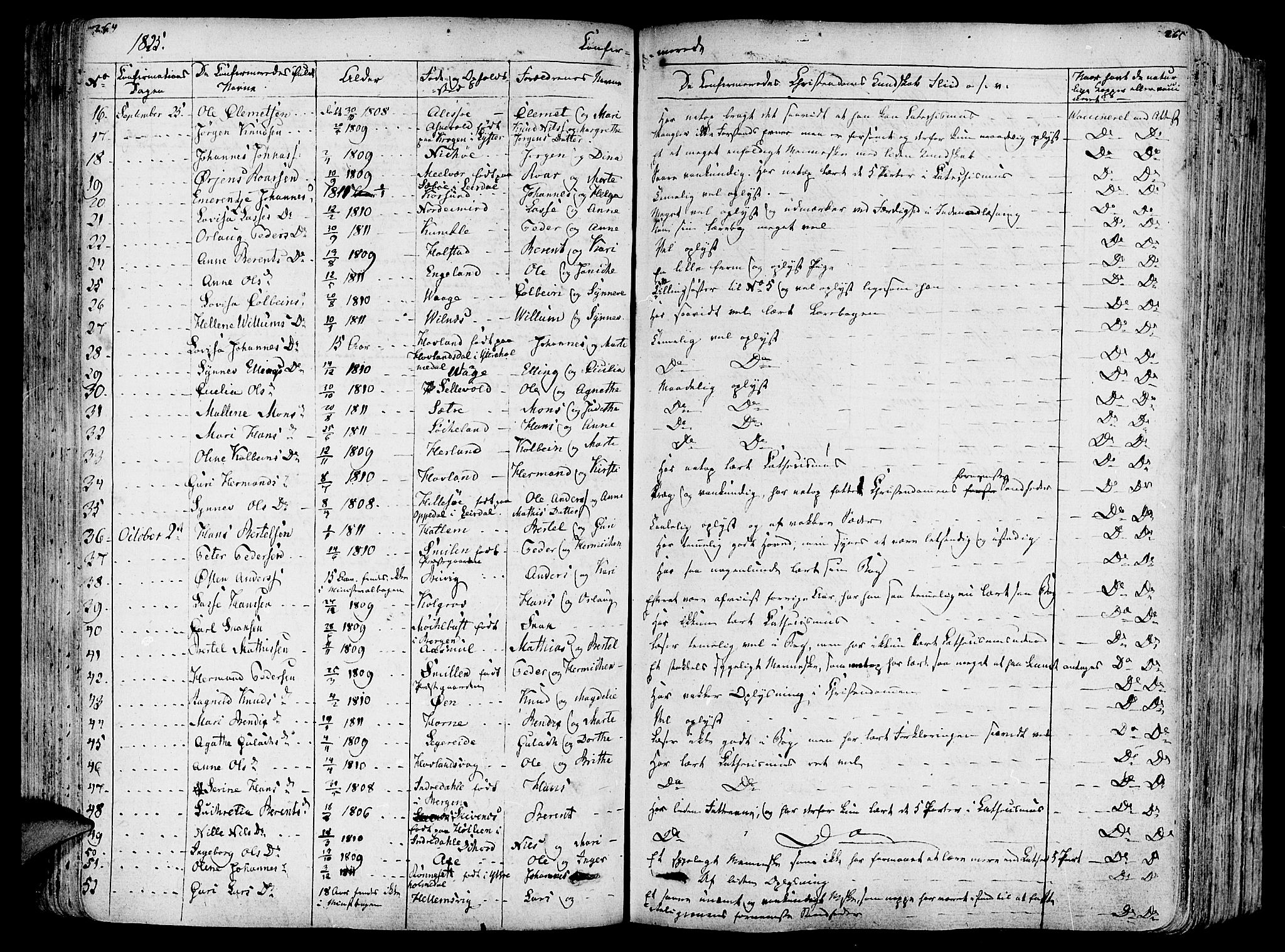 Askvoll sokneprestembete, SAB/A-79501/H/Haa/Haaa/L0010: Parish register (official) no. A 10, 1821-1844, p. 264-265