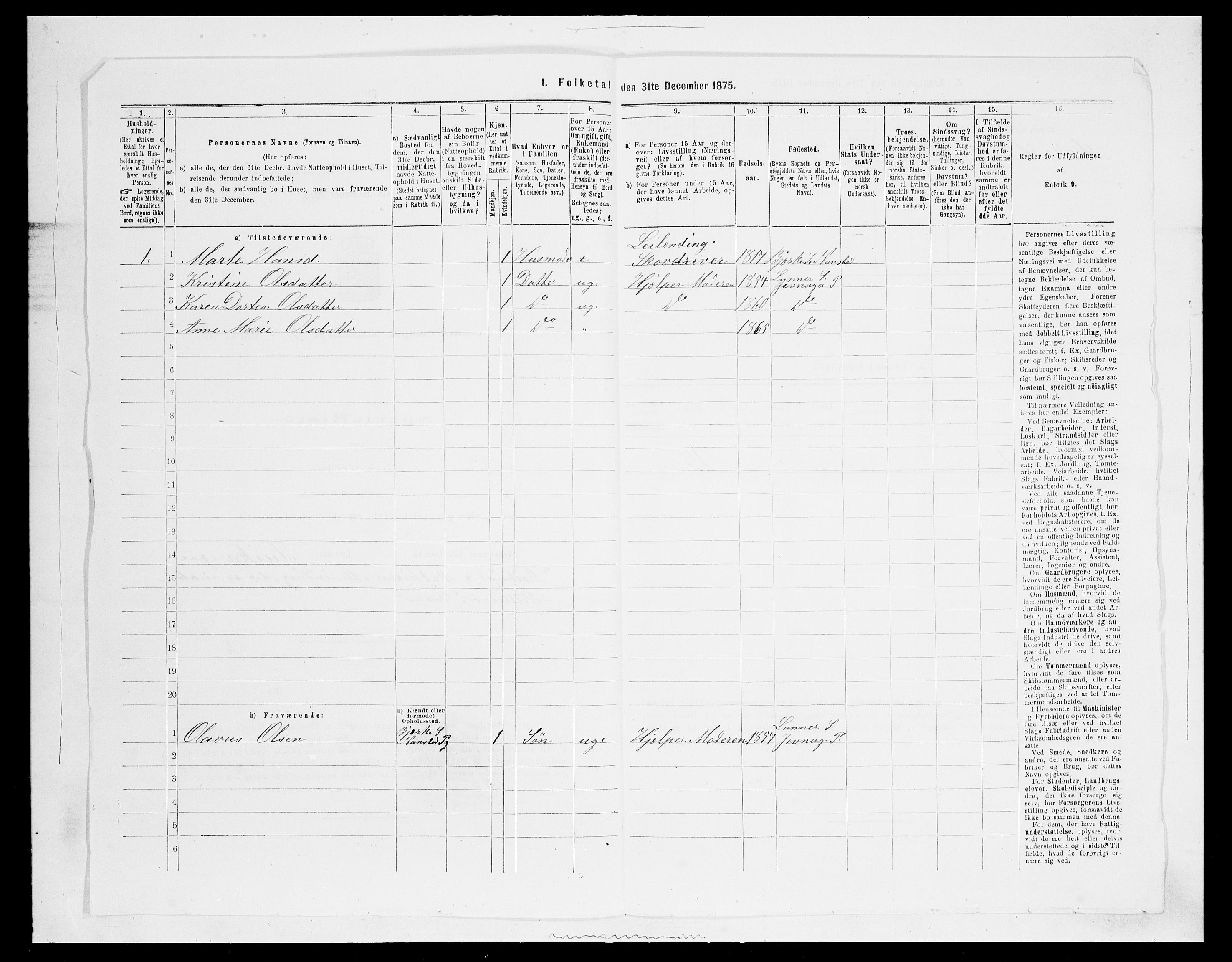 SAH, 1875 census for 0532P Jevnaker, 1875, p. 428