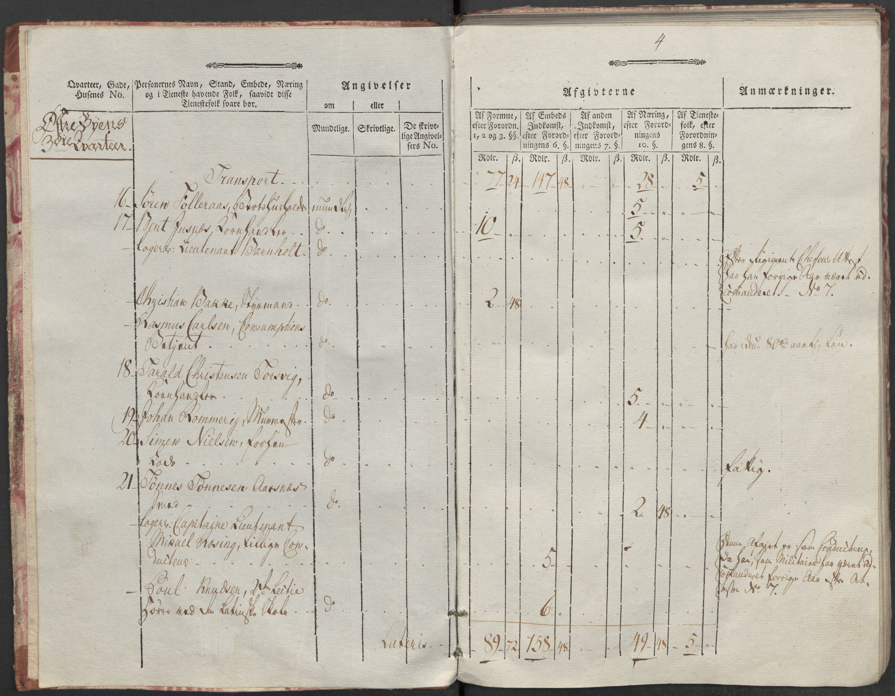 Rentekammeret inntil 1814, Reviderte regnskaper, Mindre regnskaper, AV/RA-EA-4068/Rf/Rfe/L0007: Christiania. Kristiansand, 1789, p. 369