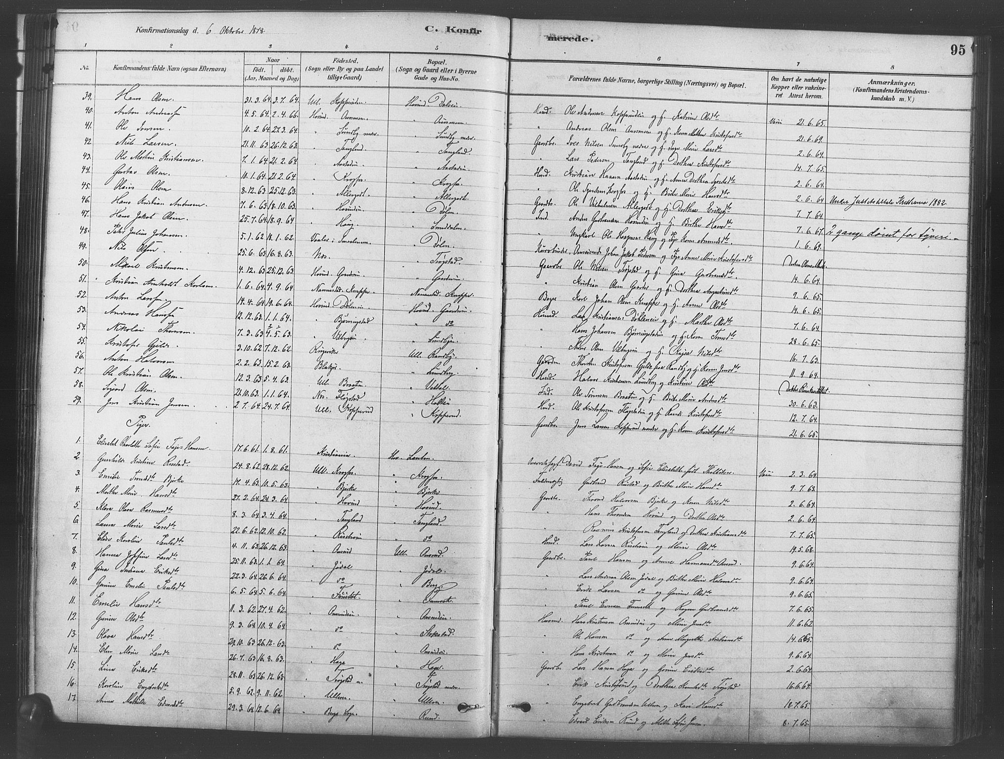 Ullensaker prestekontor Kirkebøker, SAO/A-10236a/F/Fb/L0001: Parish register (official) no. II 1, 1878-1893, p. 95