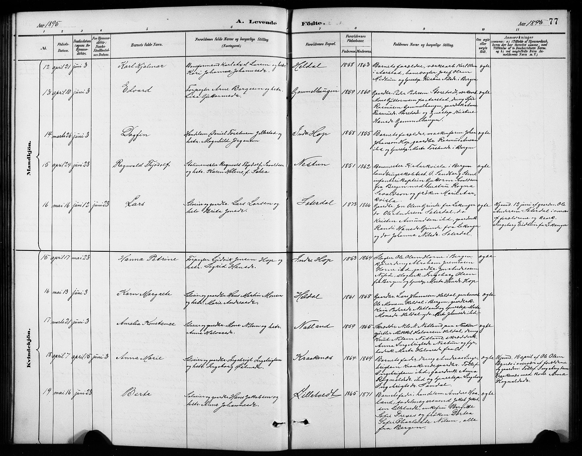 Birkeland Sokneprestembete, AV/SAB-A-74601/H/Hab: Parish register (copy) no. A 4, 1888-1897, p. 77