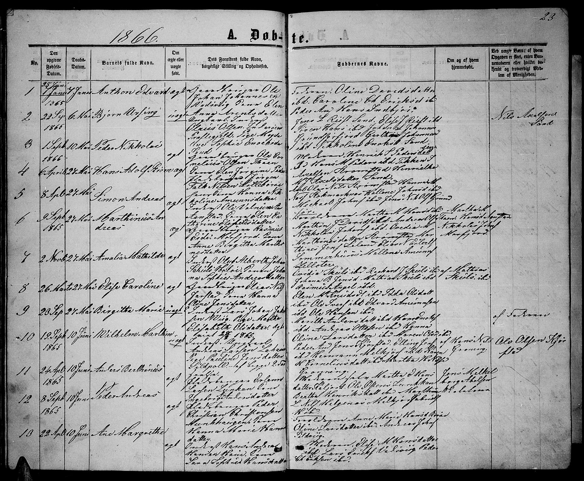 Ministerialprotokoller, klokkerbøker og fødselsregistre - Nordland, AV/SAT-A-1459/888/L1266: Parish register (copy) no. 888C04, 1864-1877, p. 23