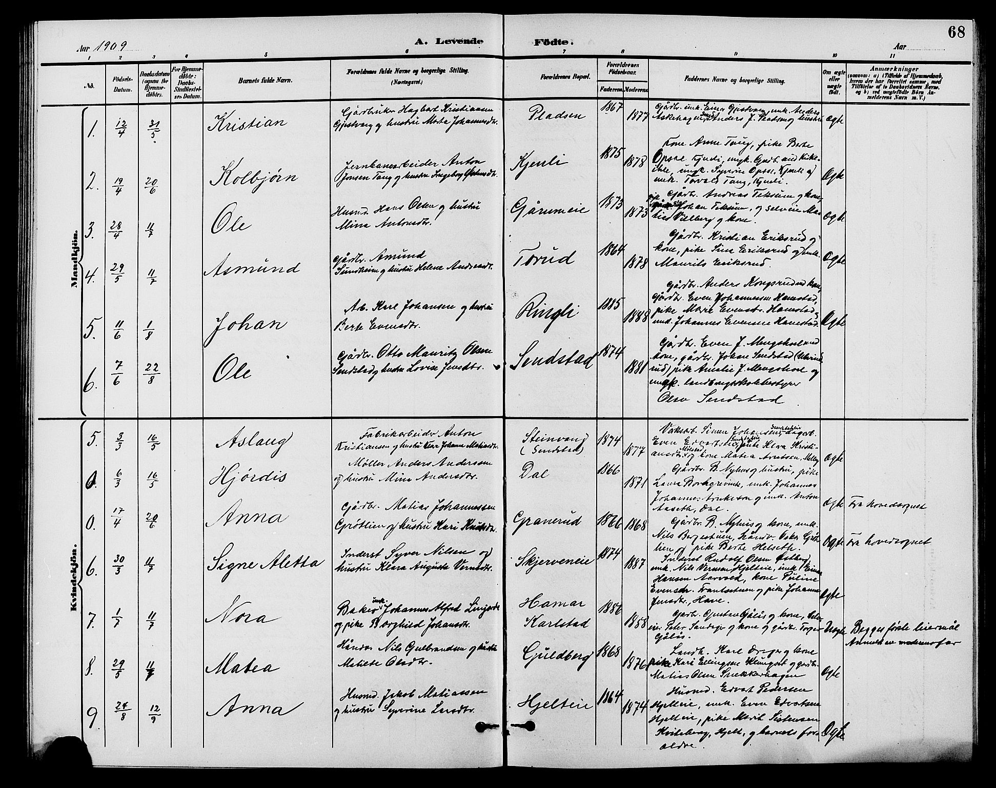 Nes prestekontor, Hedmark, AV/SAH-PREST-020/L/La/L0007: Parish register (copy) no. 7, 1892-1912, p. 68