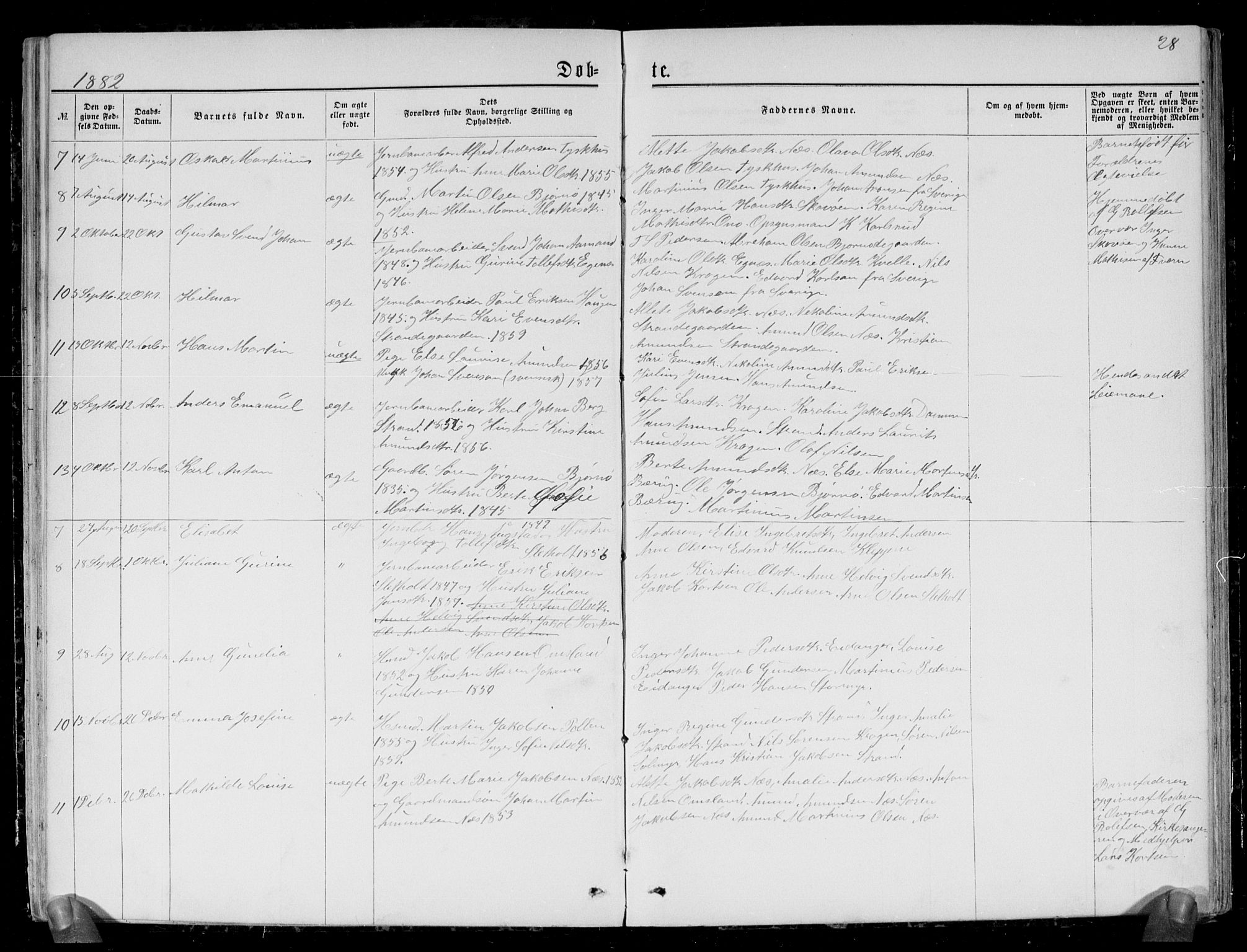 Brunlanes kirkebøker, SAKO/A-342/G/Gc/L0001: Parish register (copy) no. III 1, 1866-1890, p. 28