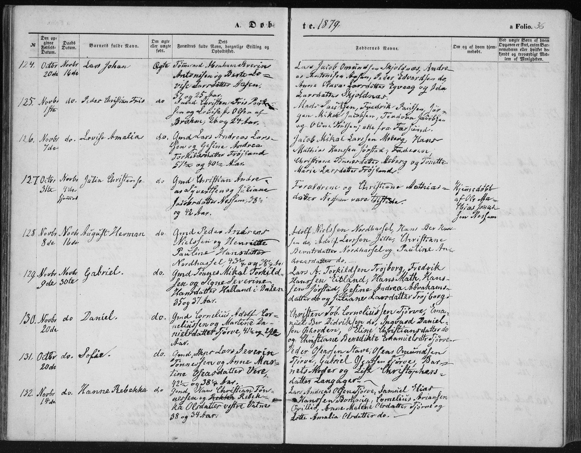 Lista sokneprestkontor, AV/SAK-1111-0027/F/Fb/L0004: Parish register (copy) no. B 4, 1877-1891, p. 36