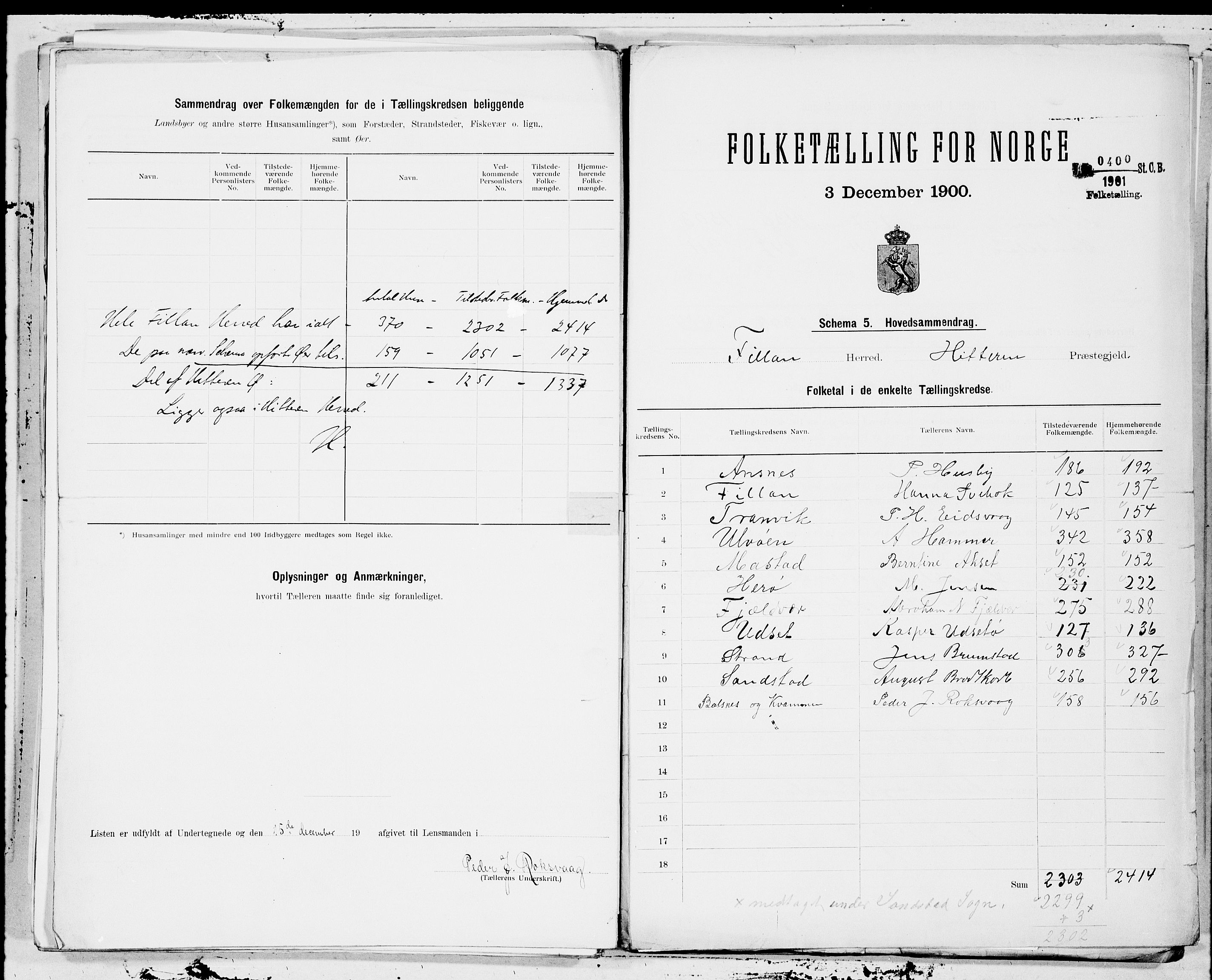 SAT, 1900 census for Fillan, 1900, p. 24