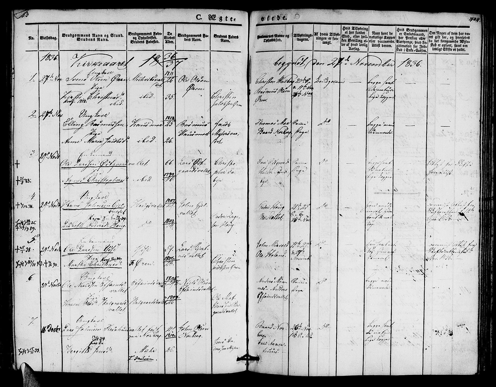 Ministerialprotokoller, klokkerbøker og fødselsregistre - Nord-Trøndelag, SAT/A-1458/723/L0238: Parish register (official) no. 723A07, 1831-1840, p. 403-404