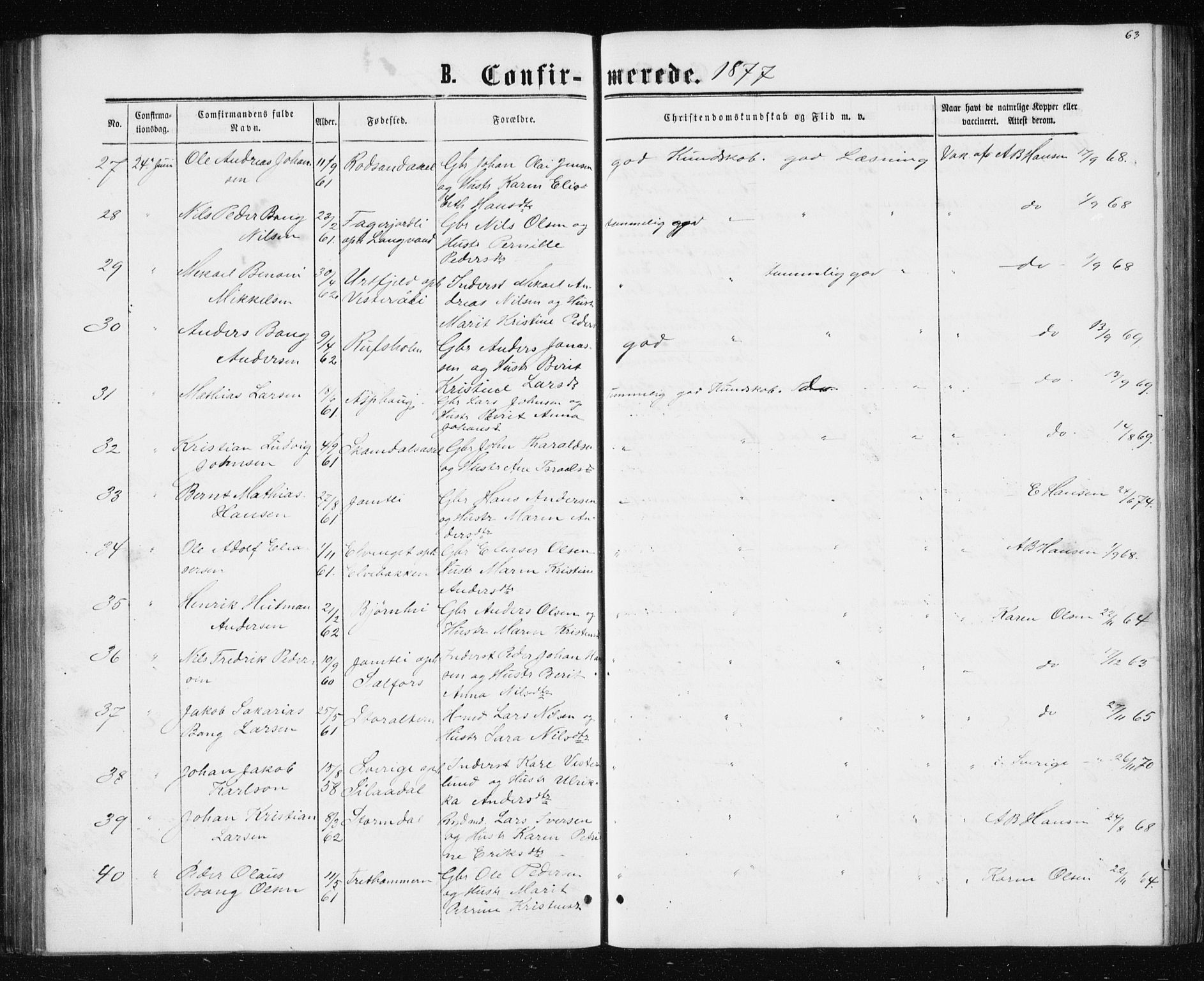 Ministerialprotokoller, klokkerbøker og fødselsregistre - Nordland, SAT/A-1459/827/L0416: Parish register (copy) no. 827C05, 1865-1886, p. 63