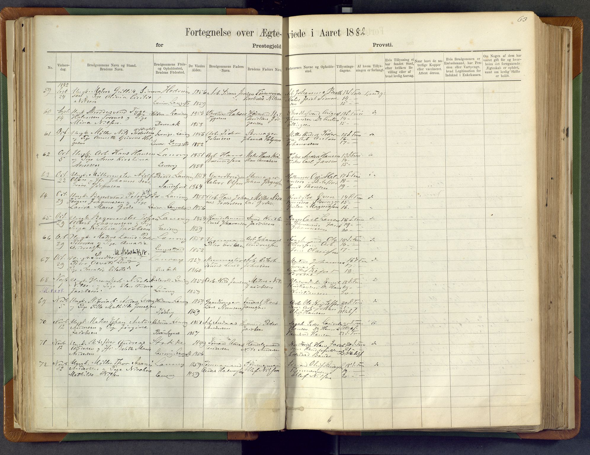 Larvik kirkebøker, AV/SAKO-A-352/F/Fa/L0007: Parish register (official) no. I 7, 1871-1883, p. 63