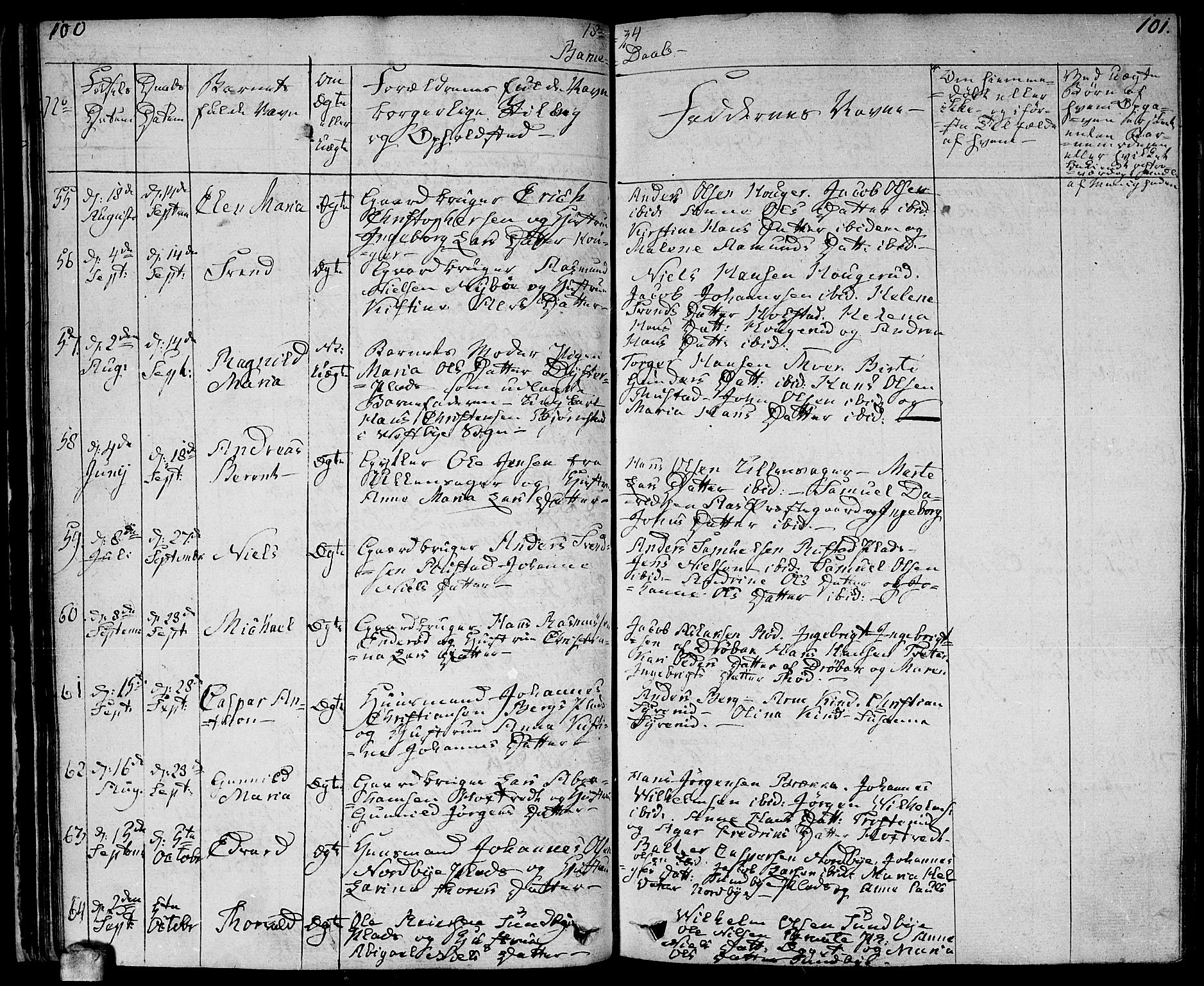 Ås prestekontor Kirkebøker, AV/SAO-A-10894/F/Fa/L0005: Parish register (official) no. I 5, 1827-1840, p. 100-101