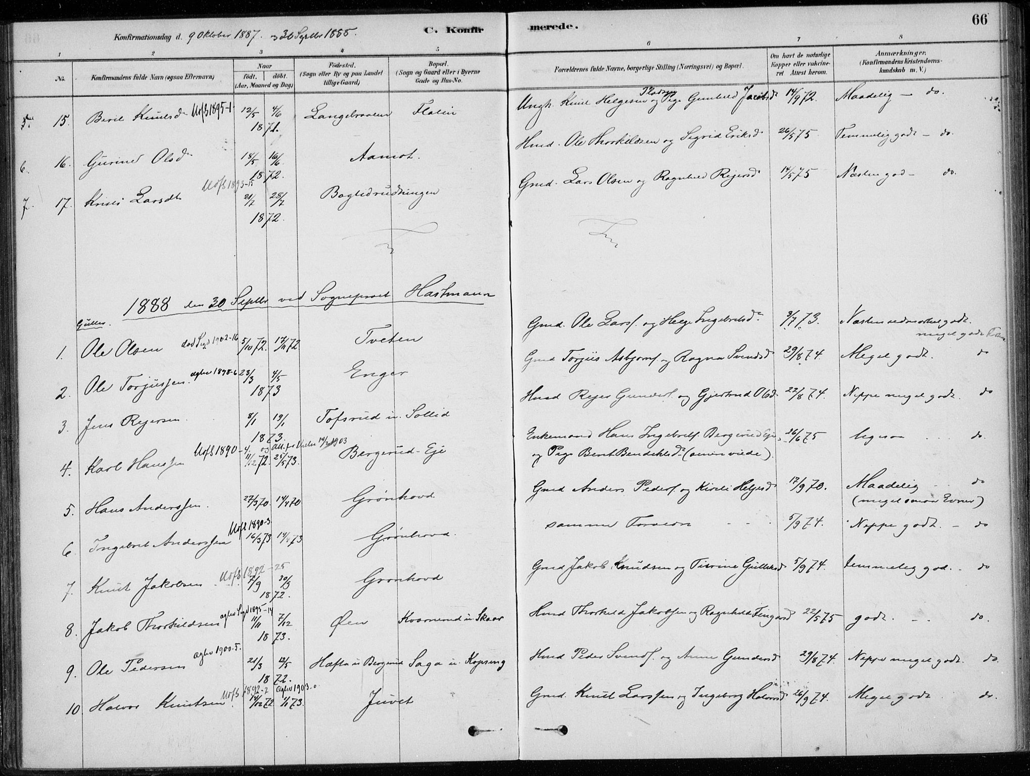 Sigdal kirkebøker, SAKO/A-245/F/Fc/L0001: Parish register (official) no. III 1, 1879-1893, p. 66