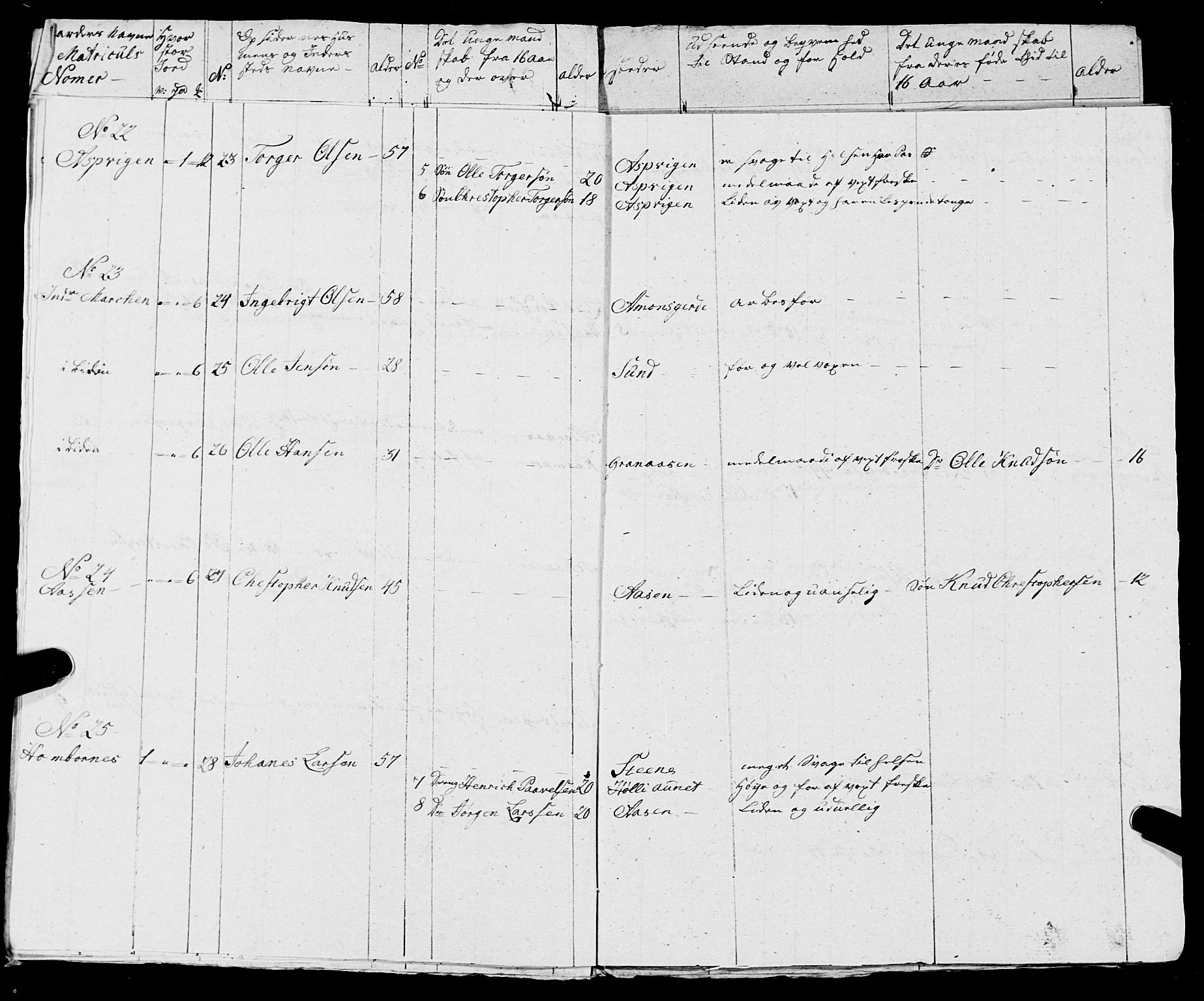 Fylkesmannen i Nordland, AV/SAT-A-0499/1.1/R/Ra/L0005: --, 1809-1835, p. 107