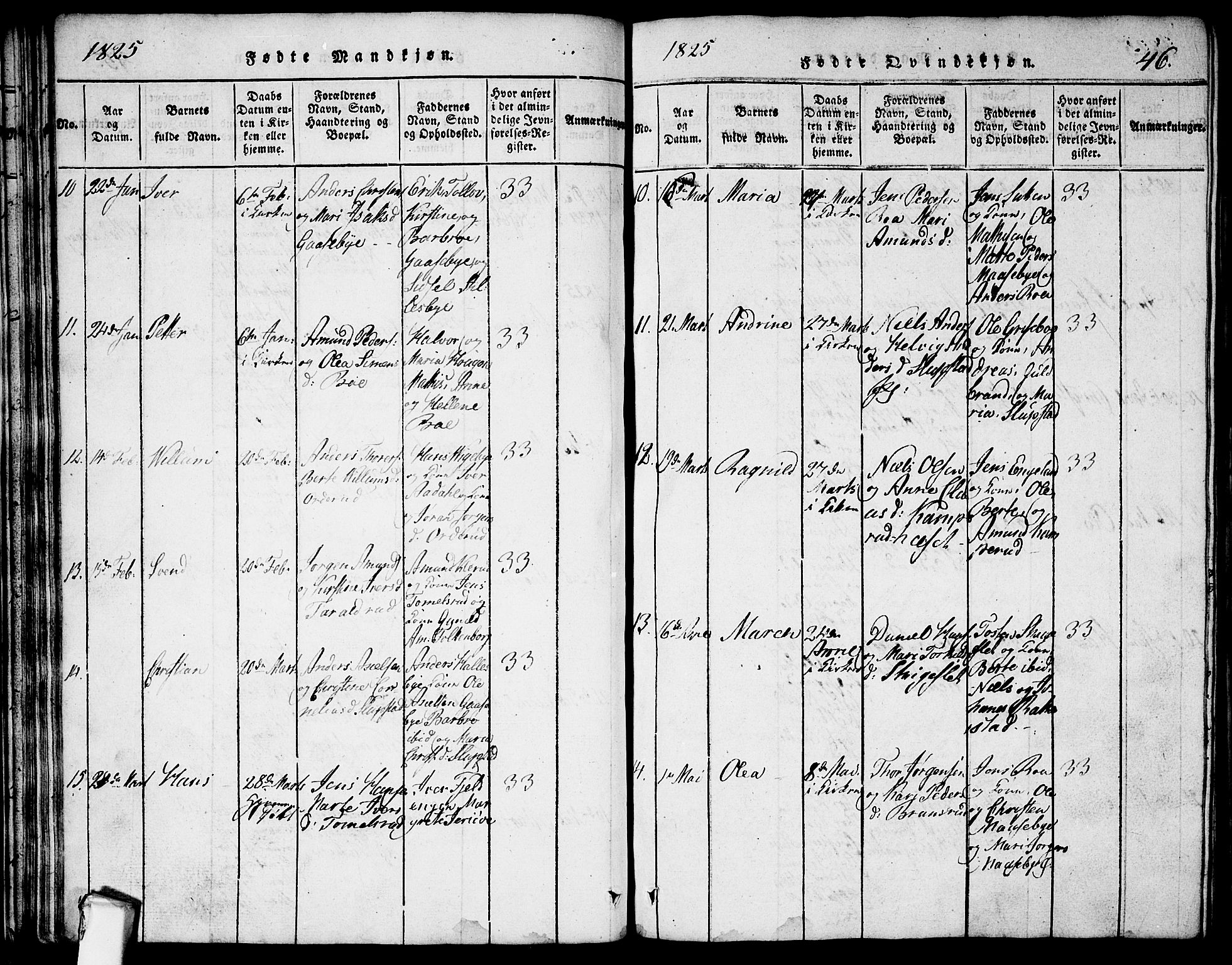 Rødenes prestekontor Kirkebøker, AV/SAO-A-2005/G/Ga/L0001: Parish register (copy) no.  I 1, 1814-1841, p. 46