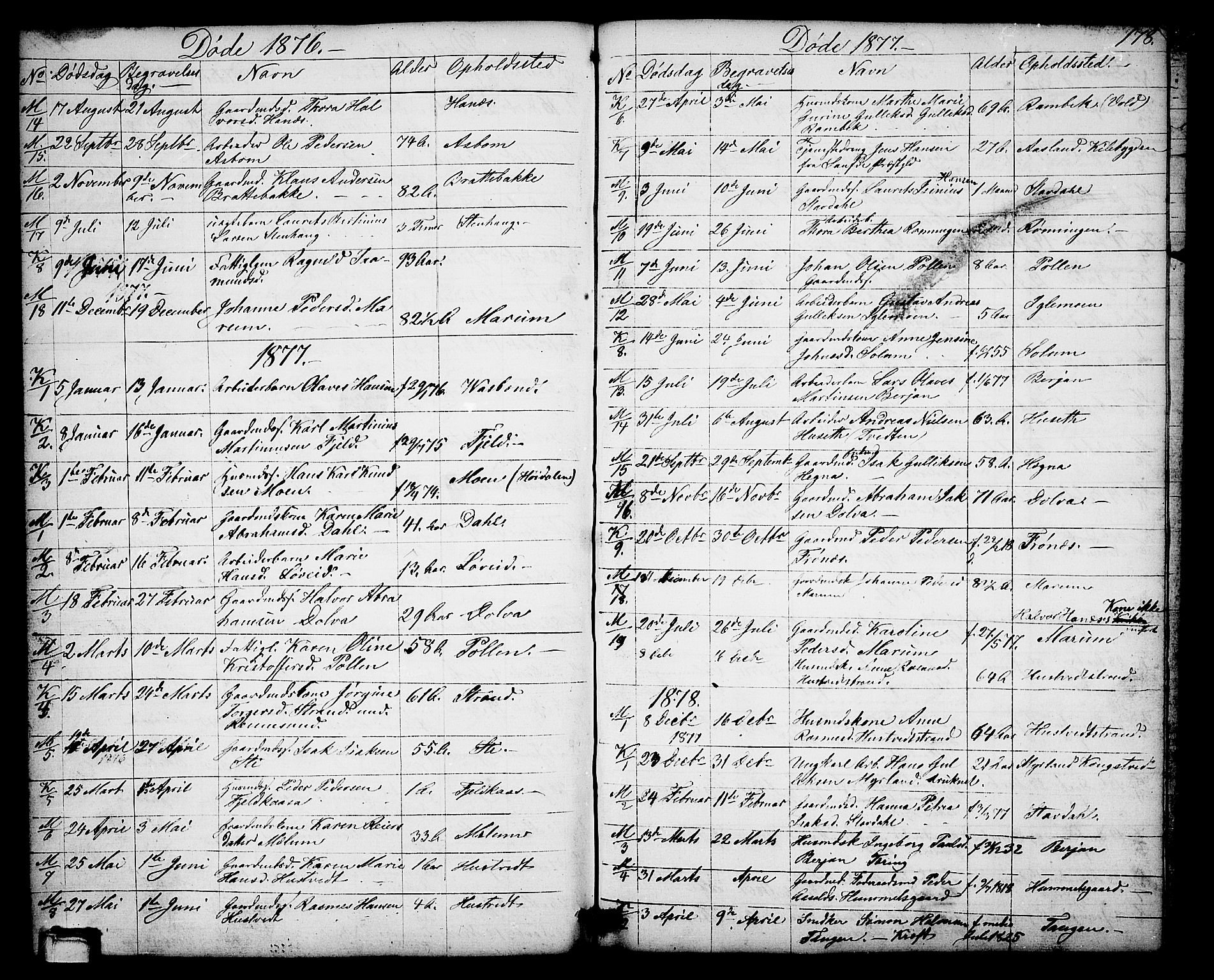 Solum kirkebøker, AV/SAKO-A-306/G/Gb/L0002: Parish register (copy) no. II 2, 1859-1879, p. 178