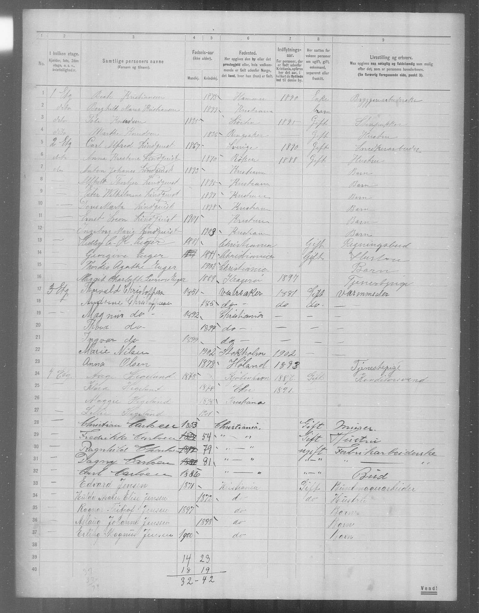 OBA, Municipal Census 1904 for Kristiania, 1904, p. 23502