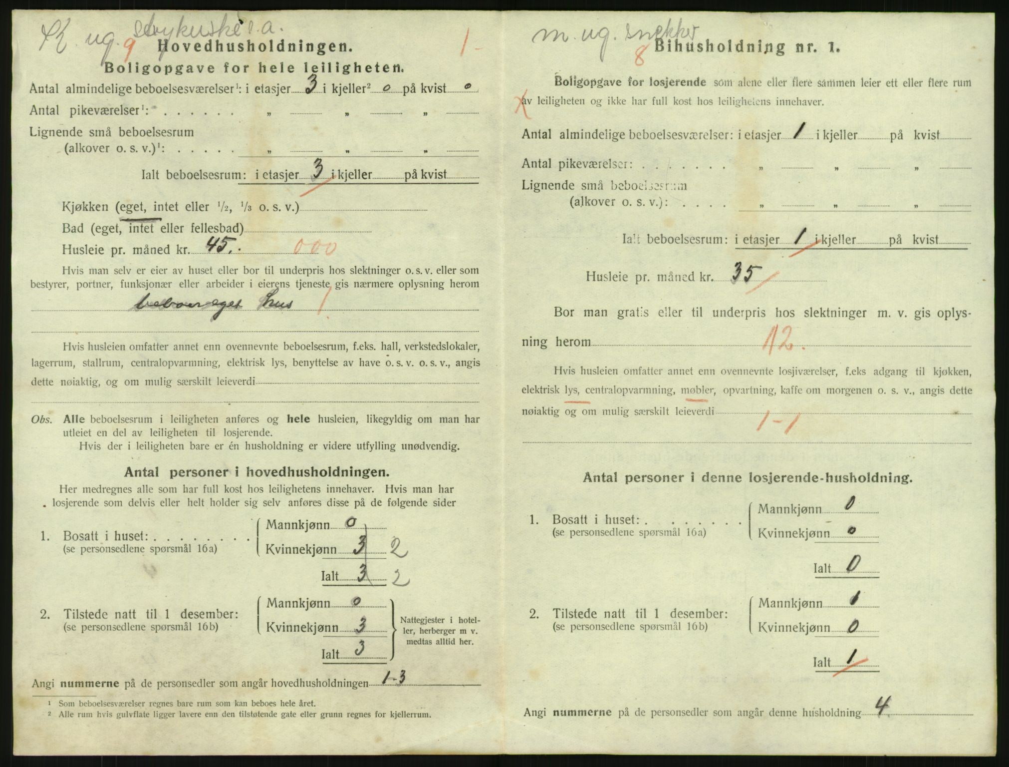 SAK, 1920 census for Arendal, 1920, p. 7221