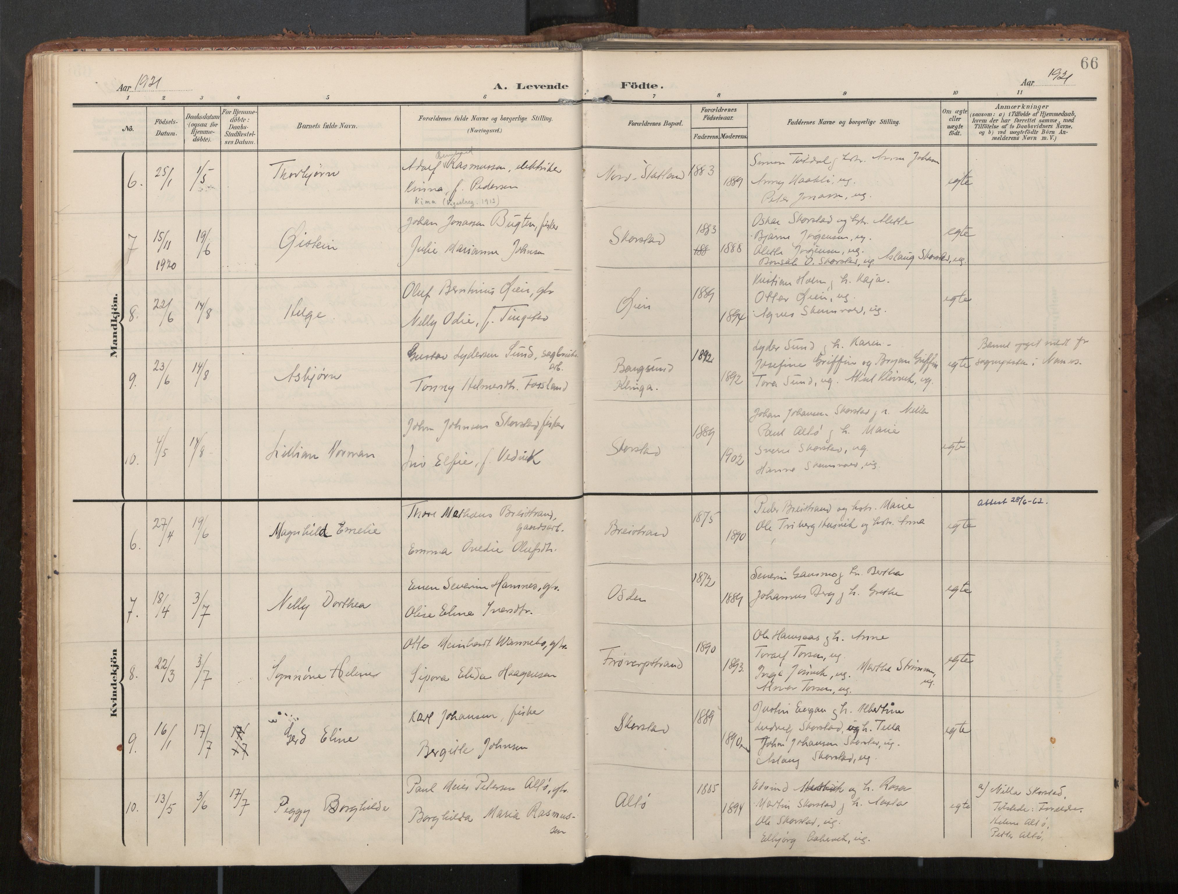 Ministerialprotokoller, klokkerbøker og fødselsregistre - Nord-Trøndelag, AV/SAT-A-1458/774/L0629: Parish register (official), 1904-1926, p. 66