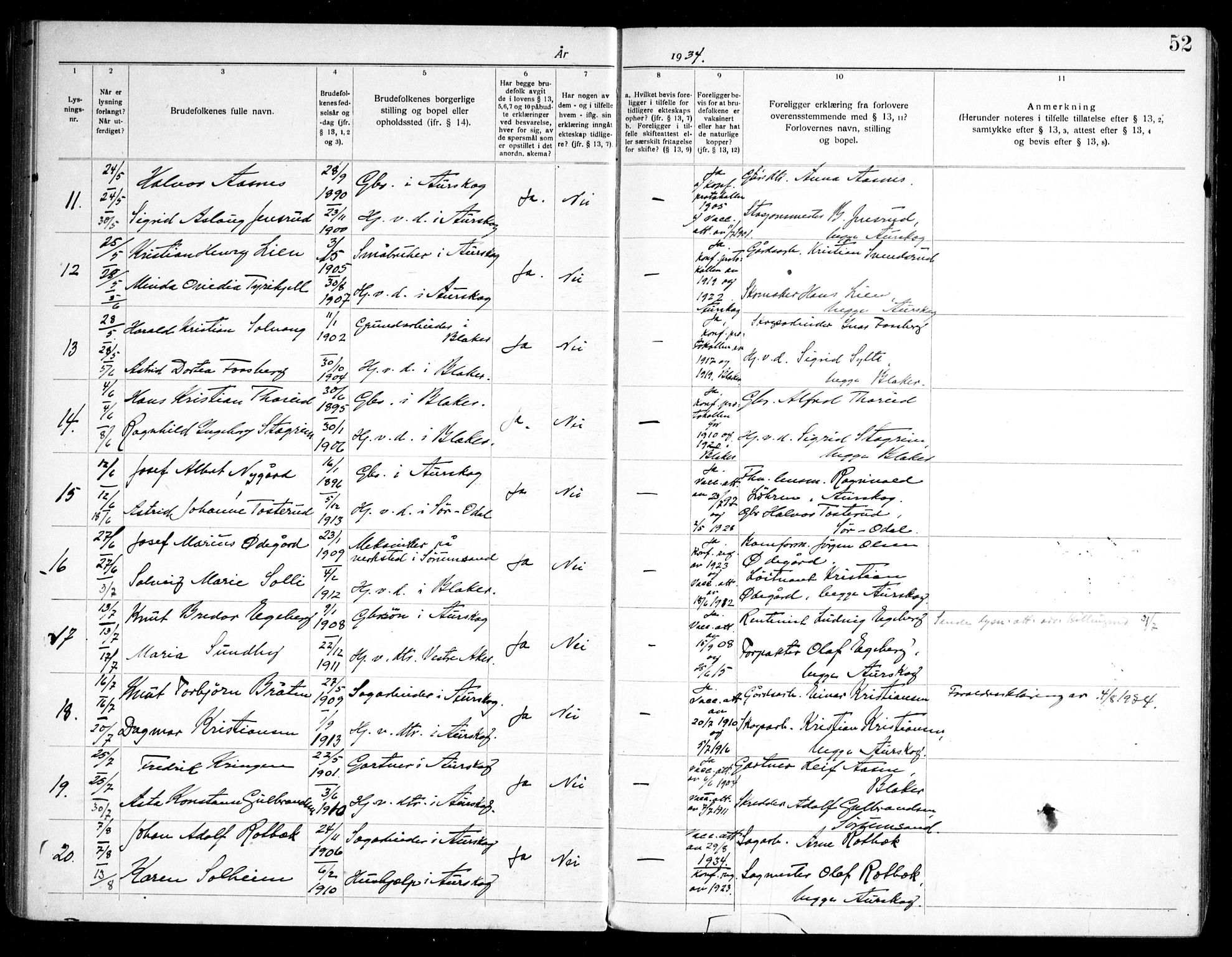 Aurskog prestekontor Kirkebøker, SAO/A-10304a/H/Ha/L0002: Banns register no. 2, 1919-1947, p. 52