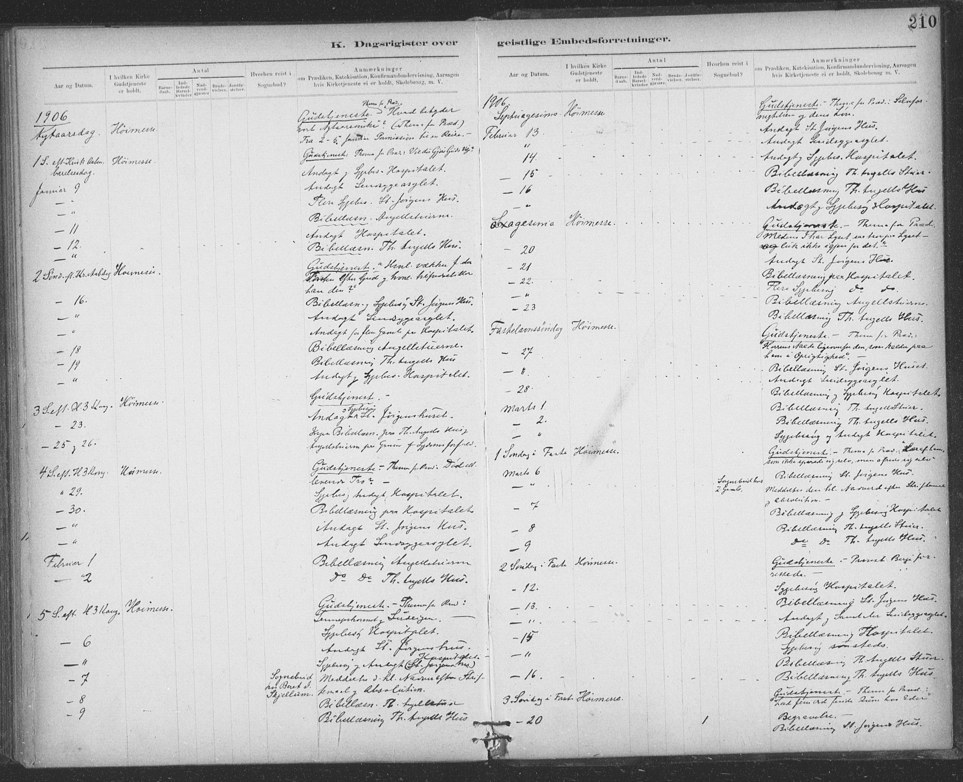 Ministerialprotokoller, klokkerbøker og fødselsregistre - Sør-Trøndelag, AV/SAT-A-1456/623/L0470: Parish register (official) no. 623A04, 1884-1938, p. 210