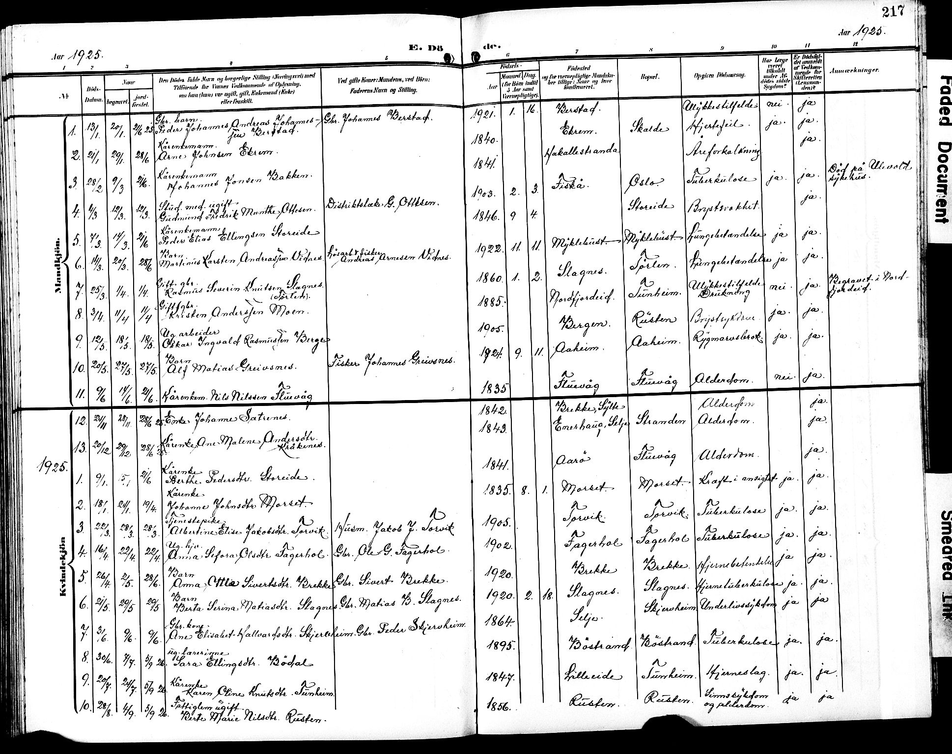 Ministerialprotokoller, klokkerbøker og fødselsregistre - Møre og Romsdal, SAT/A-1454/501/L0018: Parish register (copy) no. 501C04, 1902-1930, p. 217