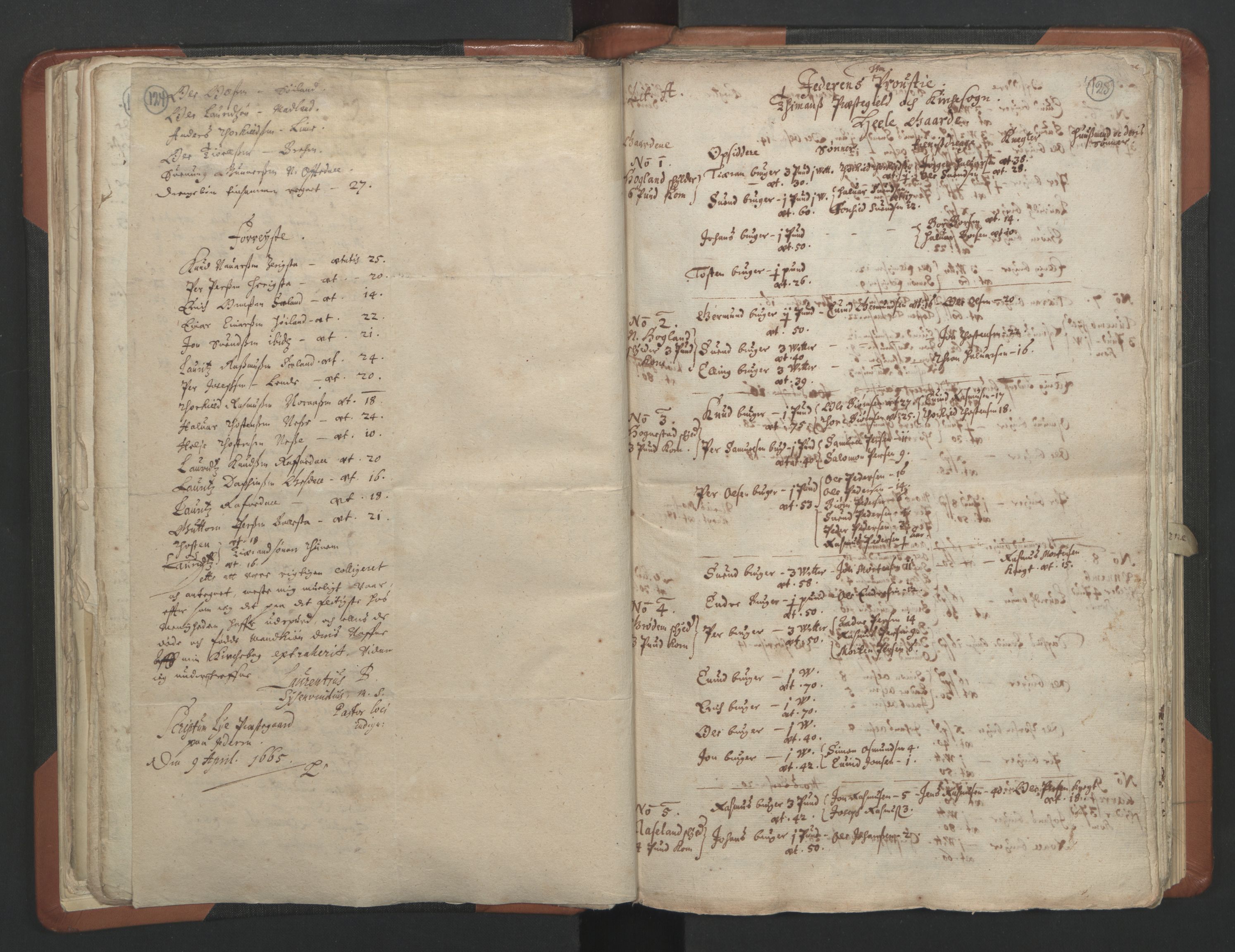 RA, Vicar's Census 1664-1666, no. 17: Jæren deanery and Dalane deanery, 1664-1666, p. 124-125