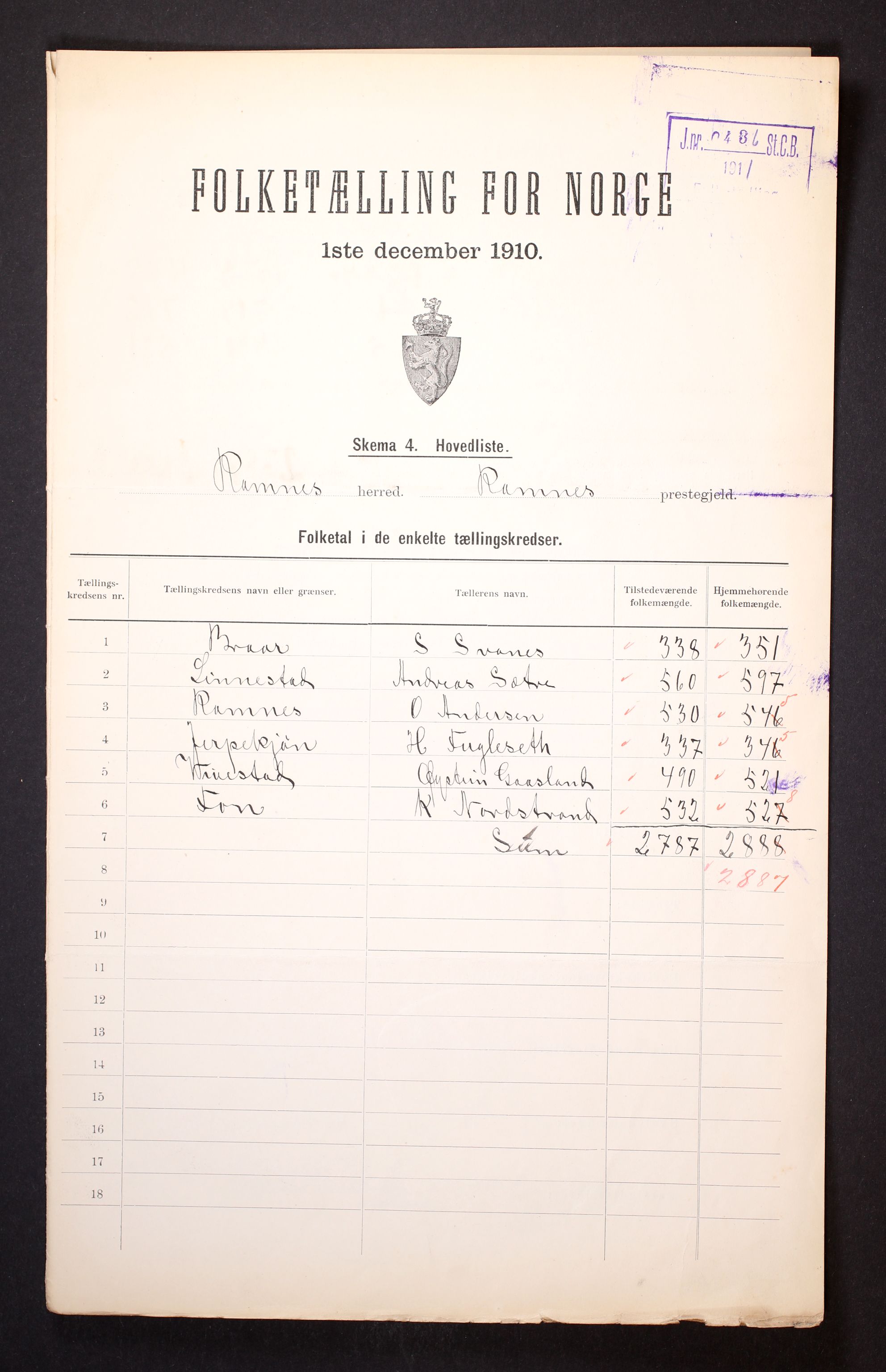 RA, 1910 census for Ramnes, 1910, p. 2