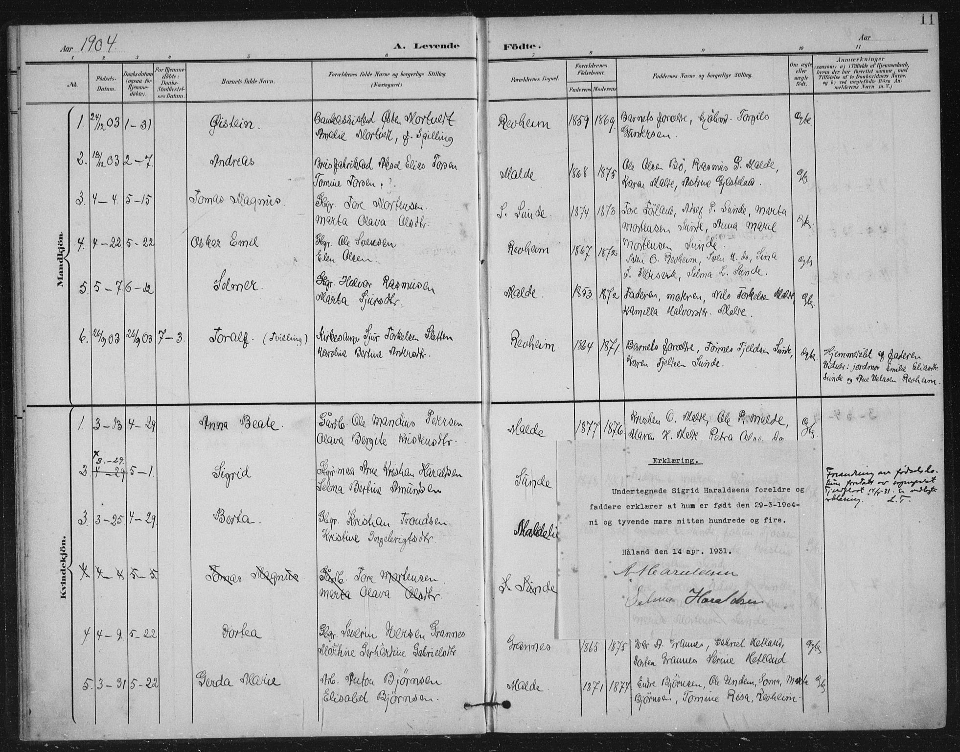 Håland sokneprestkontor, SAST/A-101802/002/B/L0001: Parish register (official) no. A 13, 1901-1923, p. 11