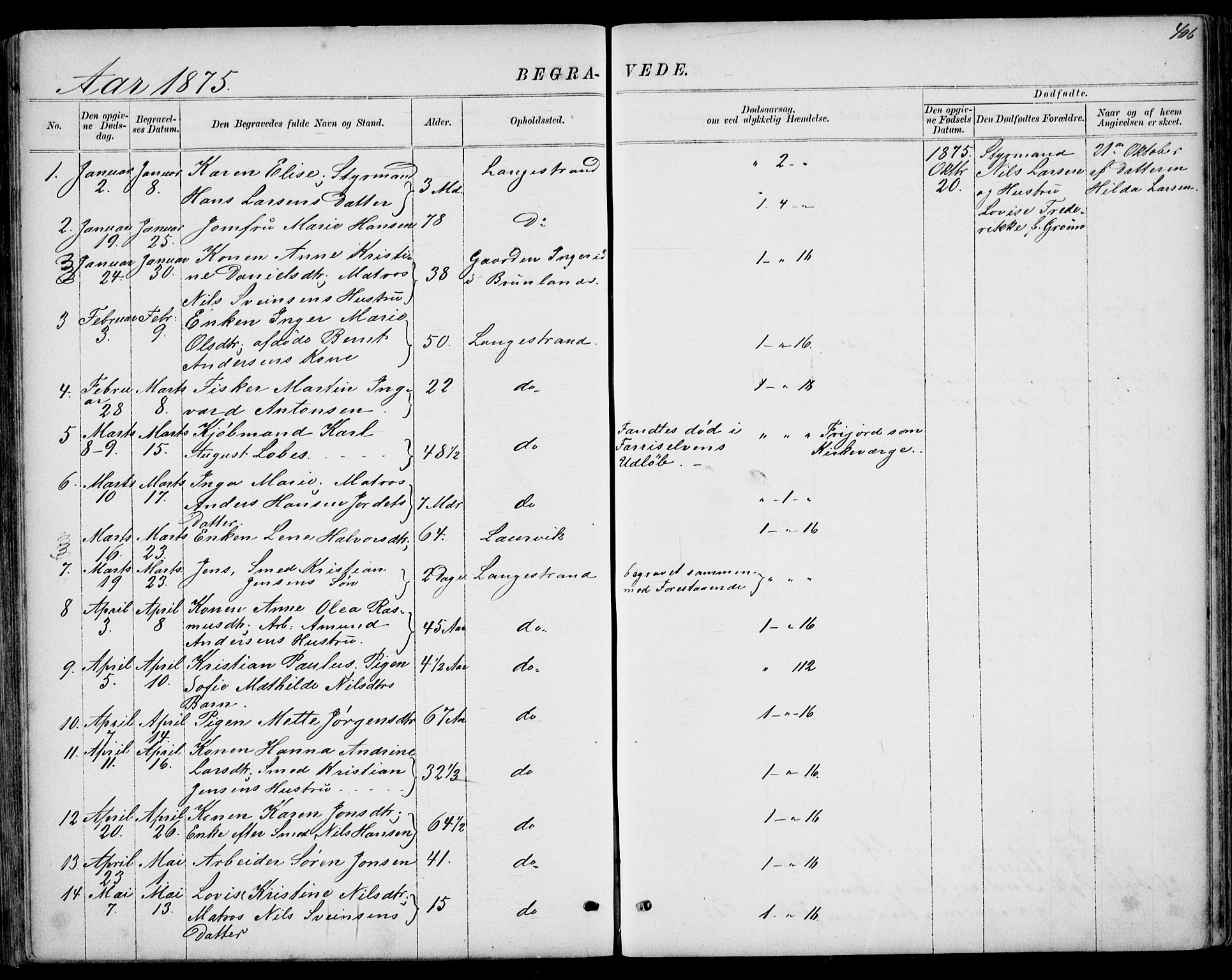 Larvik kirkebøker, AV/SAKO-A-352/G/Gb/L0003: Parish register (copy) no. II 3, 1867-1899, p. 406