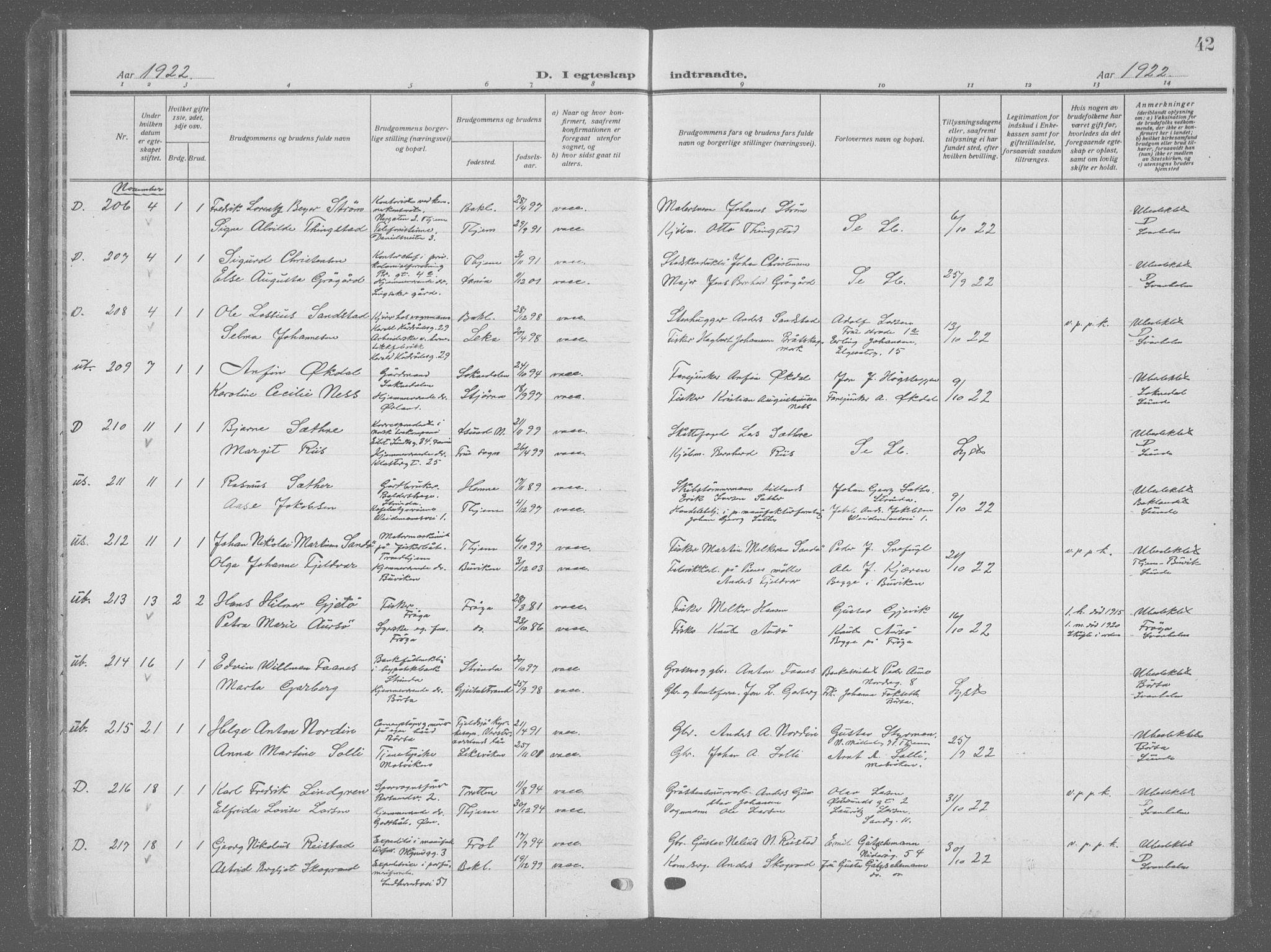 Ministerialprotokoller, klokkerbøker og fødselsregistre - Sør-Trøndelag, AV/SAT-A-1456/601/L0098: Parish register (copy) no. 601C16, 1921-1934, p. 42