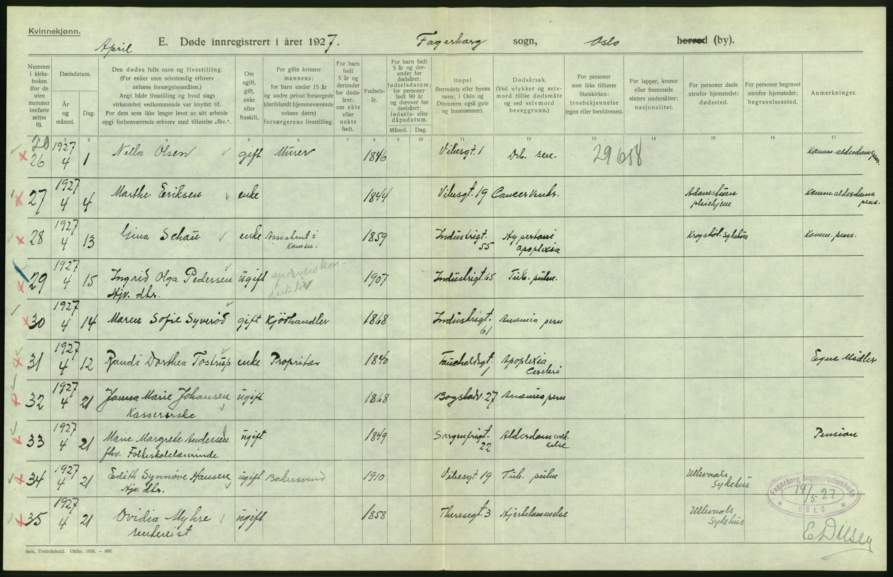 Statistisk sentralbyrå, Sosiodemografiske emner, Befolkning, AV/RA-S-2228/D/Df/Dfc/Dfcg/L0010: Oslo: Døde kvinner, dødfødte, 1927, p. 304