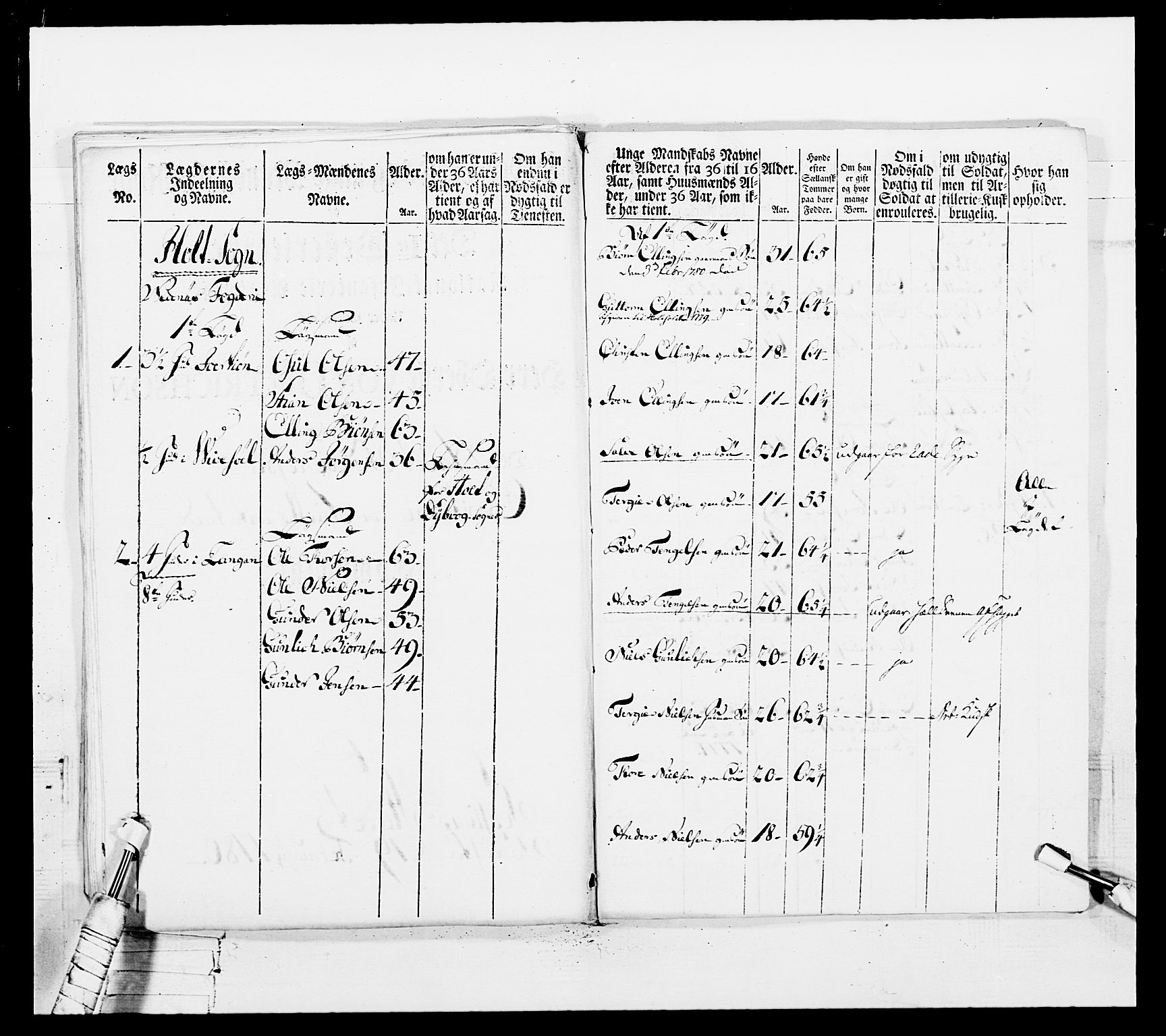 Generalitets- og kommissariatskollegiet, Det kongelige norske kommissariatskollegium, AV/RA-EA-5420/E/Eh/L0102: 1. Vesterlenske nasjonale infanteriregiment, 1778-1780, p. 429