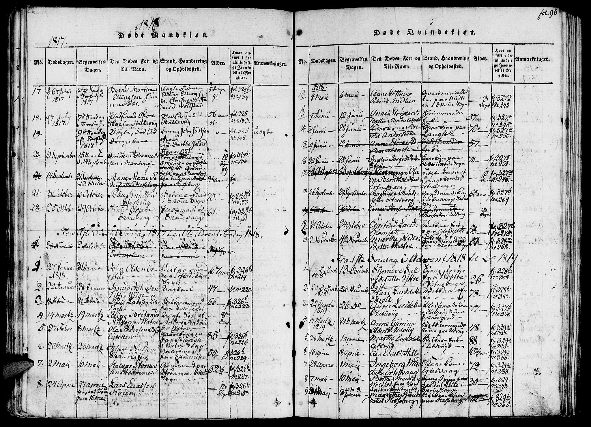 Ministerialprotokoller, klokkerbøker og fødselsregistre - Møre og Romsdal, AV/SAT-A-1454/524/L0351: Parish register (official) no. 524A03, 1816-1838, p. 96