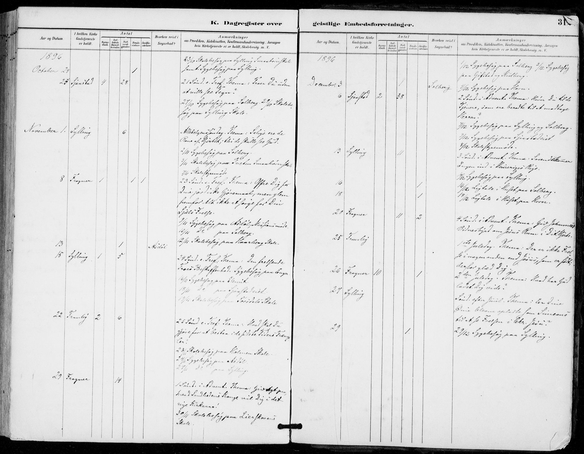 Sylling kirkebøker, AV/SAKO-A-247/F/Fa/L0001: Parish register (official) no. 1, 1883-1910, p. 312