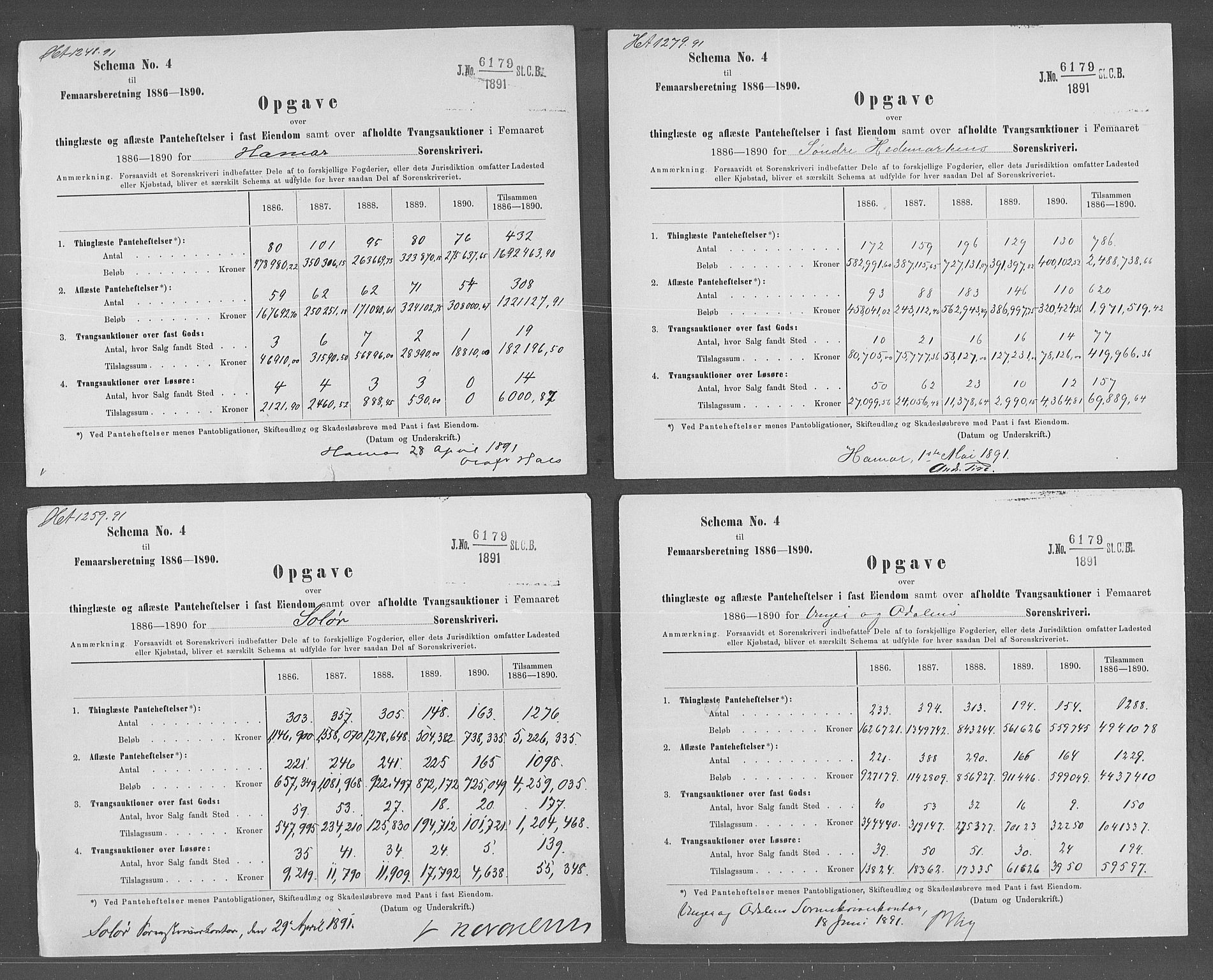 Statistisk sentralbyrå, Næringsøkonomiske emner, Generelt - Amtmennenes femårsberetninger, AV/RA-S-2233/F/Fa/L0070: --, 1886-1890, p. 67