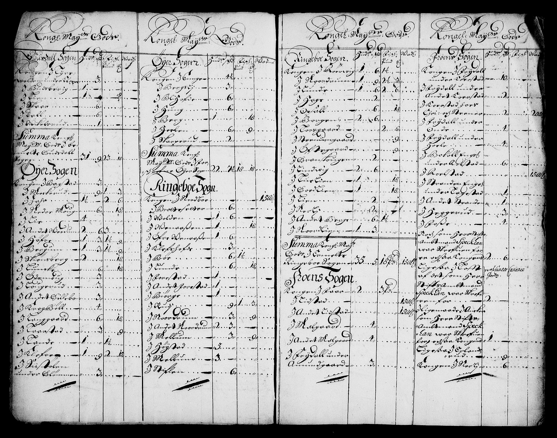 Rentekammeret inntil 1814, Realistisk ordnet avdeling, RA/EA-4070/On/L0013: [Jj 14]: Forskjellige dokumenter om krongodset i Norge, 1672-1722, p. 114