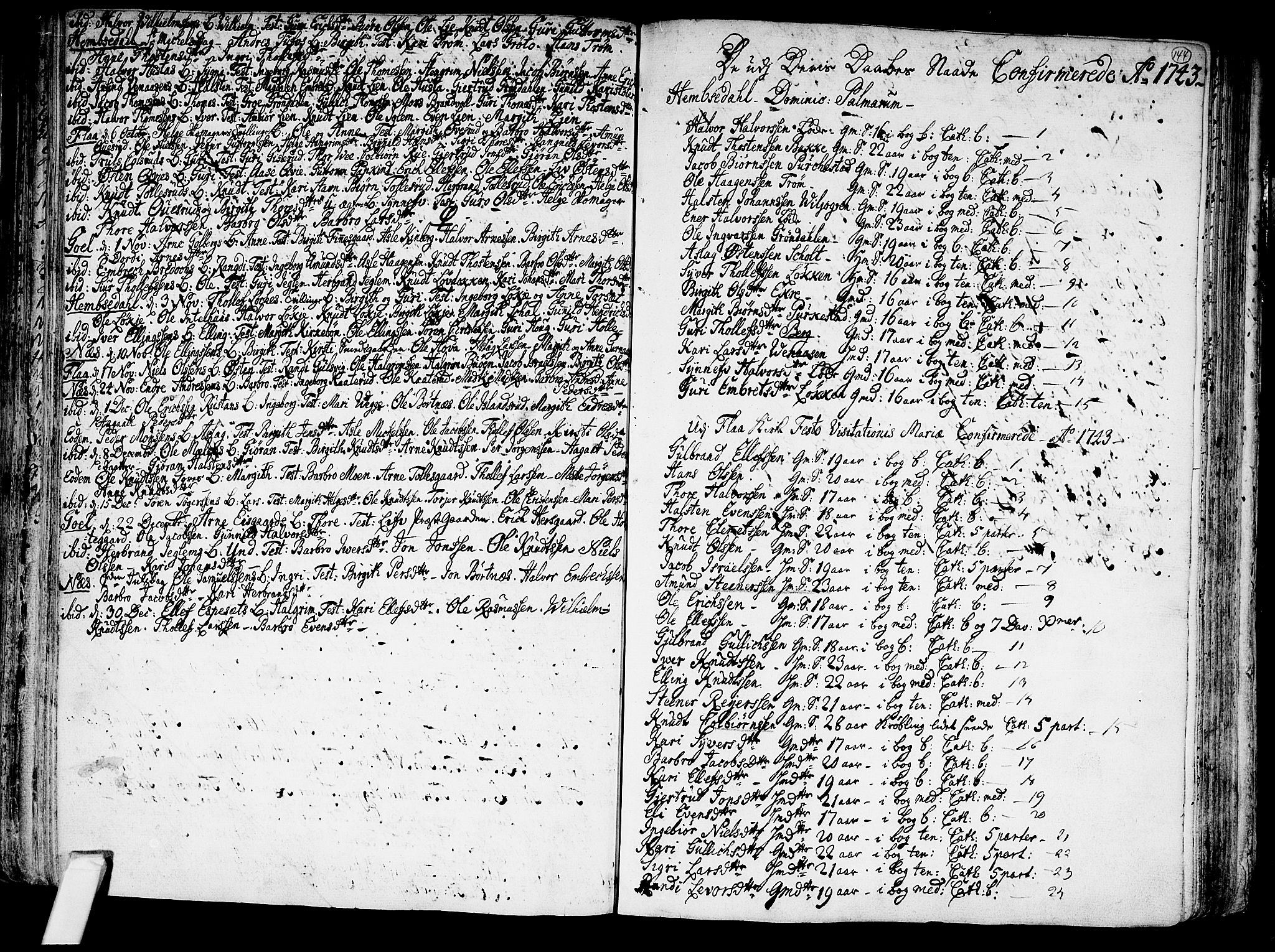 Nes kirkebøker, SAKO/A-236/F/Fa/L0002: Parish register (official) no. 2, 1707-1759, p. 144