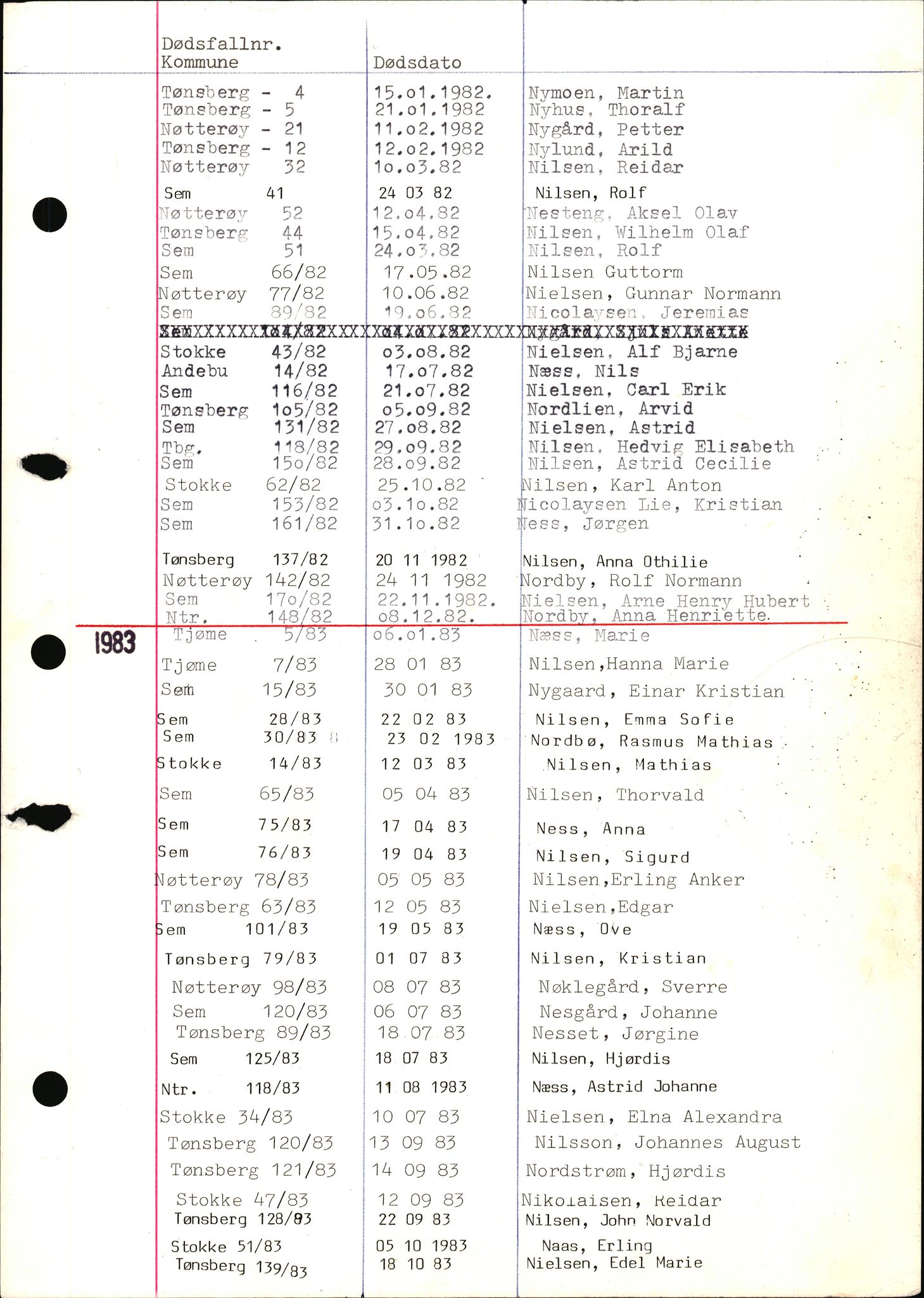 Tønsberg byrett, AV/SAKO-A-1398/H/Hb/L0001: Dødsfallsregister, 1982-1985, p. 93