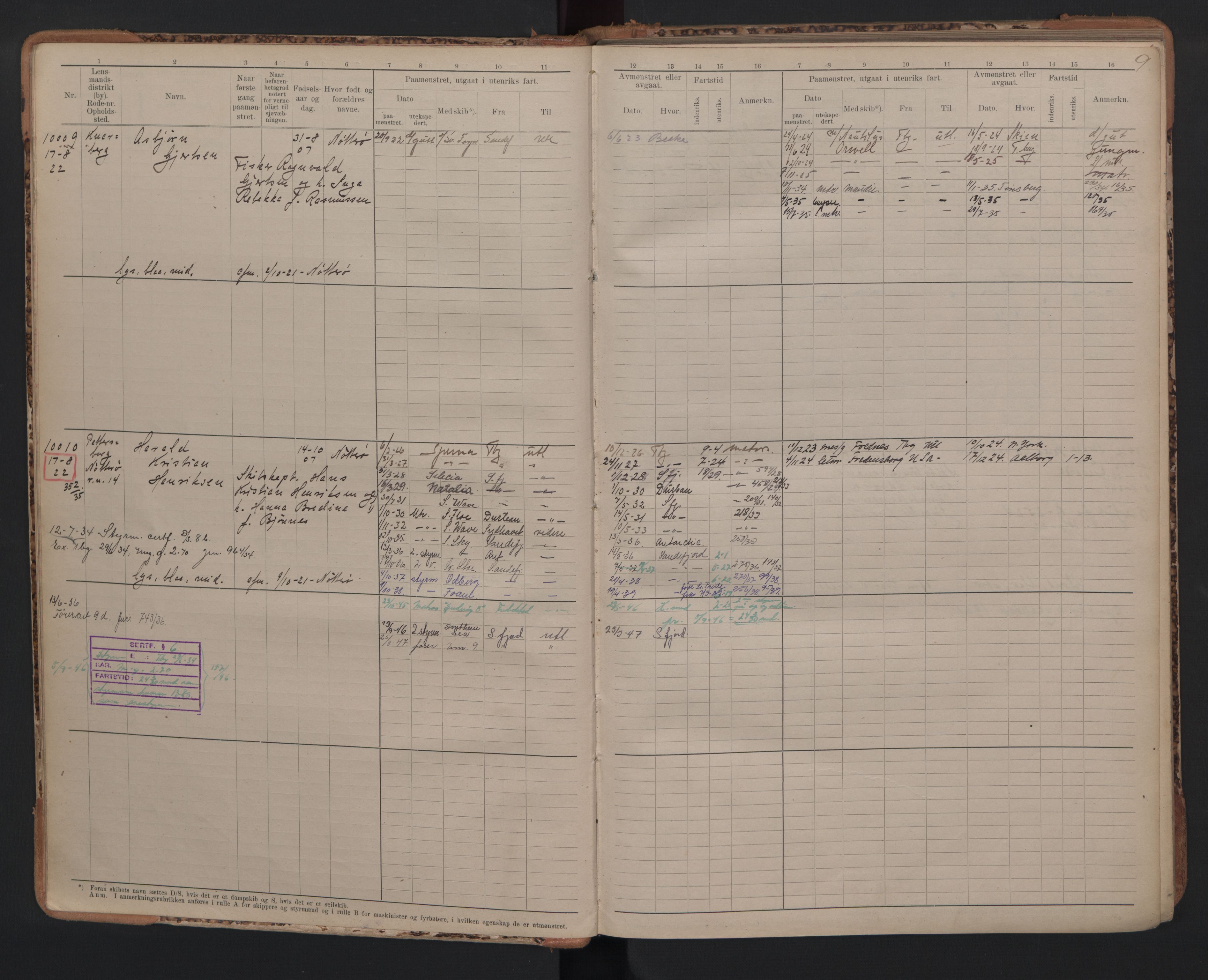 Tønsberg innrulleringskontor, SAKO/A-786/F/Fc/Fcb/L0010: Hovedrulle Patent nr. 9993-1923, 1922-1923, p. 9