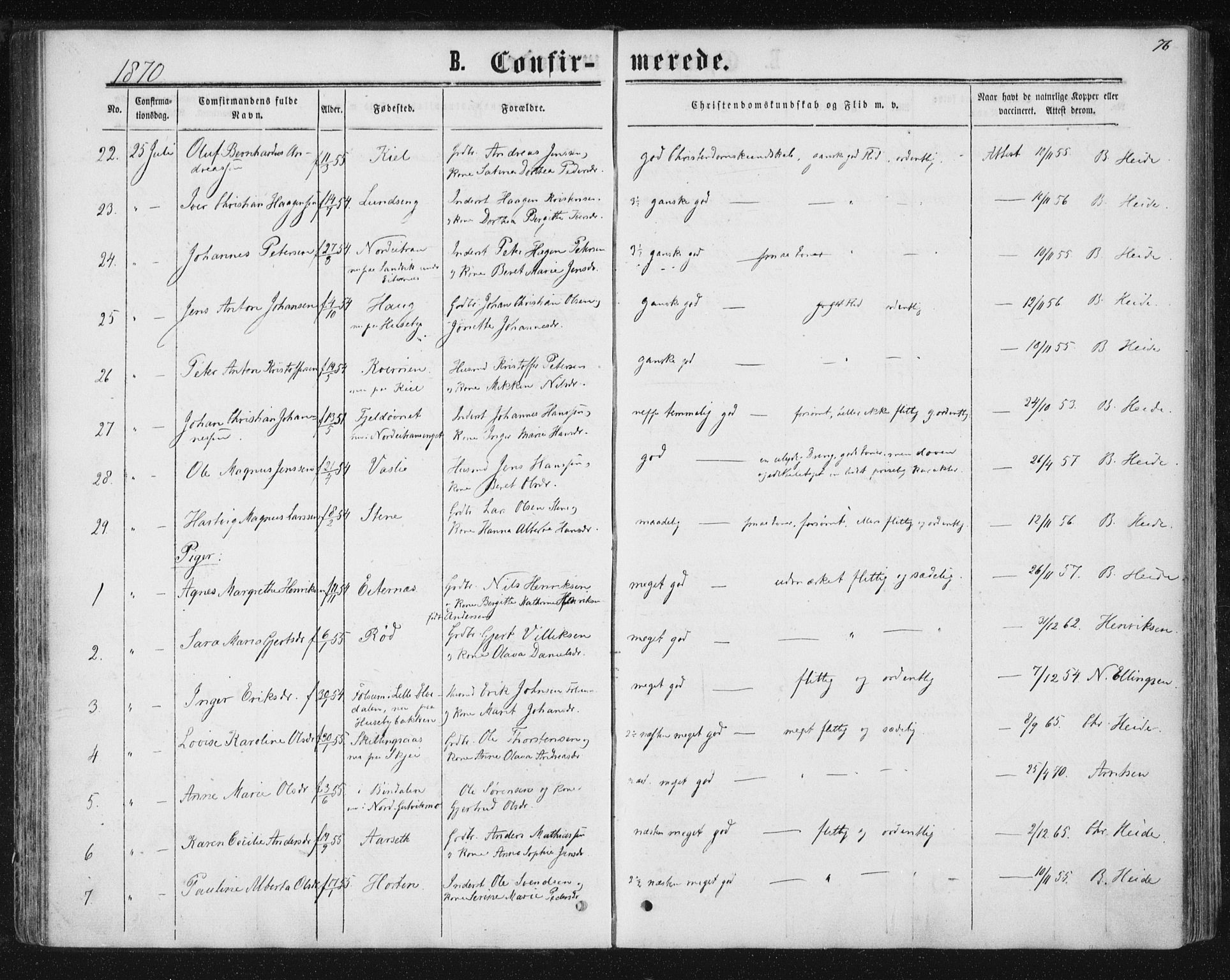 Ministerialprotokoller, klokkerbøker og fødselsregistre - Nord-Trøndelag, SAT/A-1458/788/L0696: Parish register (official) no. 788A03, 1863-1877, p. 76