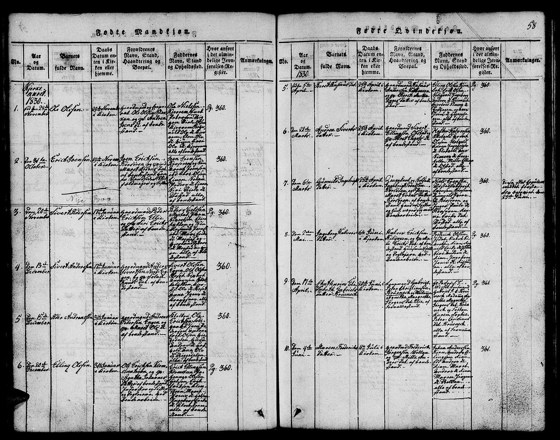 Ministerialprotokoller, klokkerbøker og fødselsregistre - Sør-Trøndelag, SAT/A-1456/665/L0776: Parish register (copy) no. 665C01, 1817-1837, p. 58