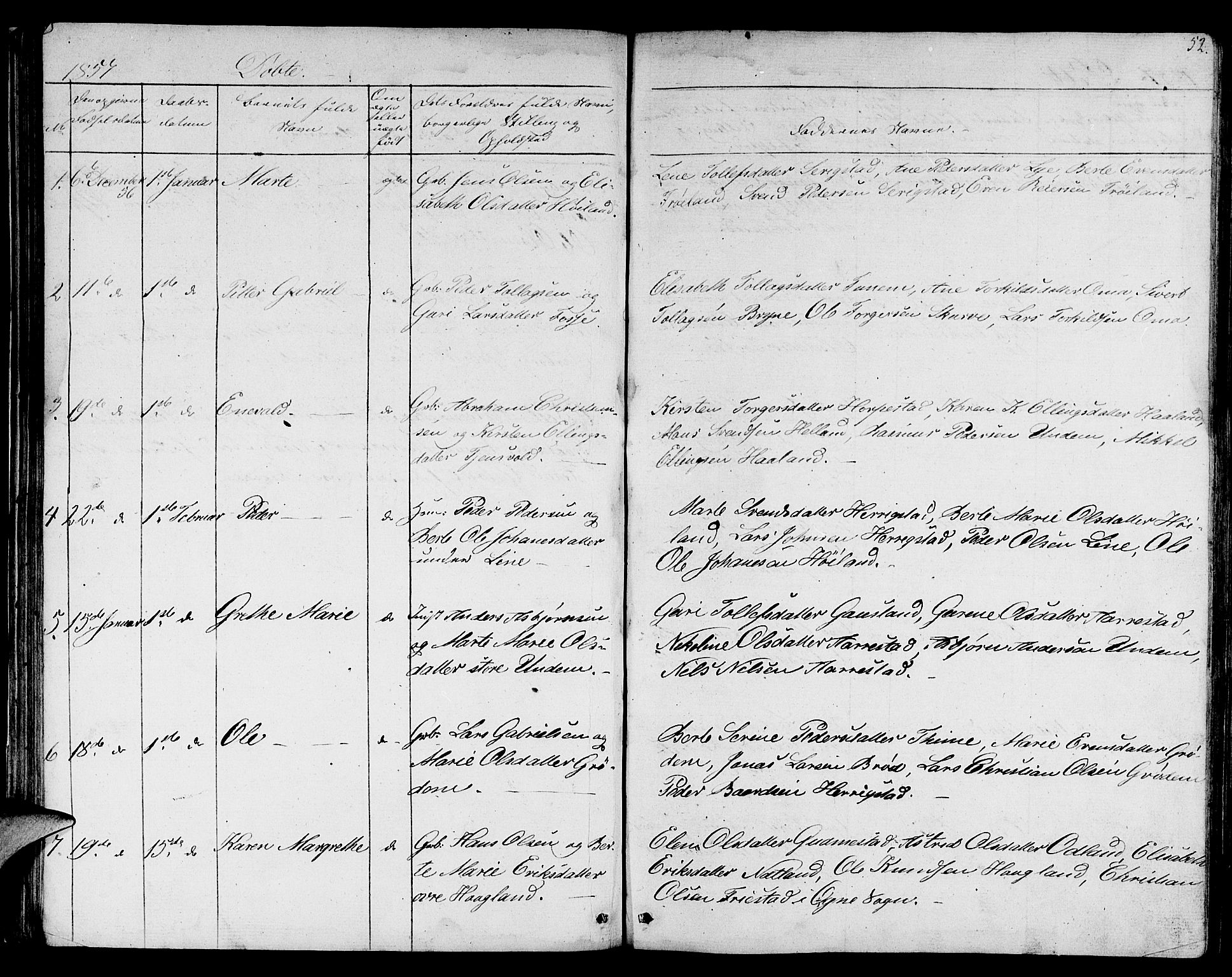 Lye sokneprestkontor, SAST/A-101794/001/30BB/L0002: Parish register (copy) no. B 2, 1852-1867, p. 52