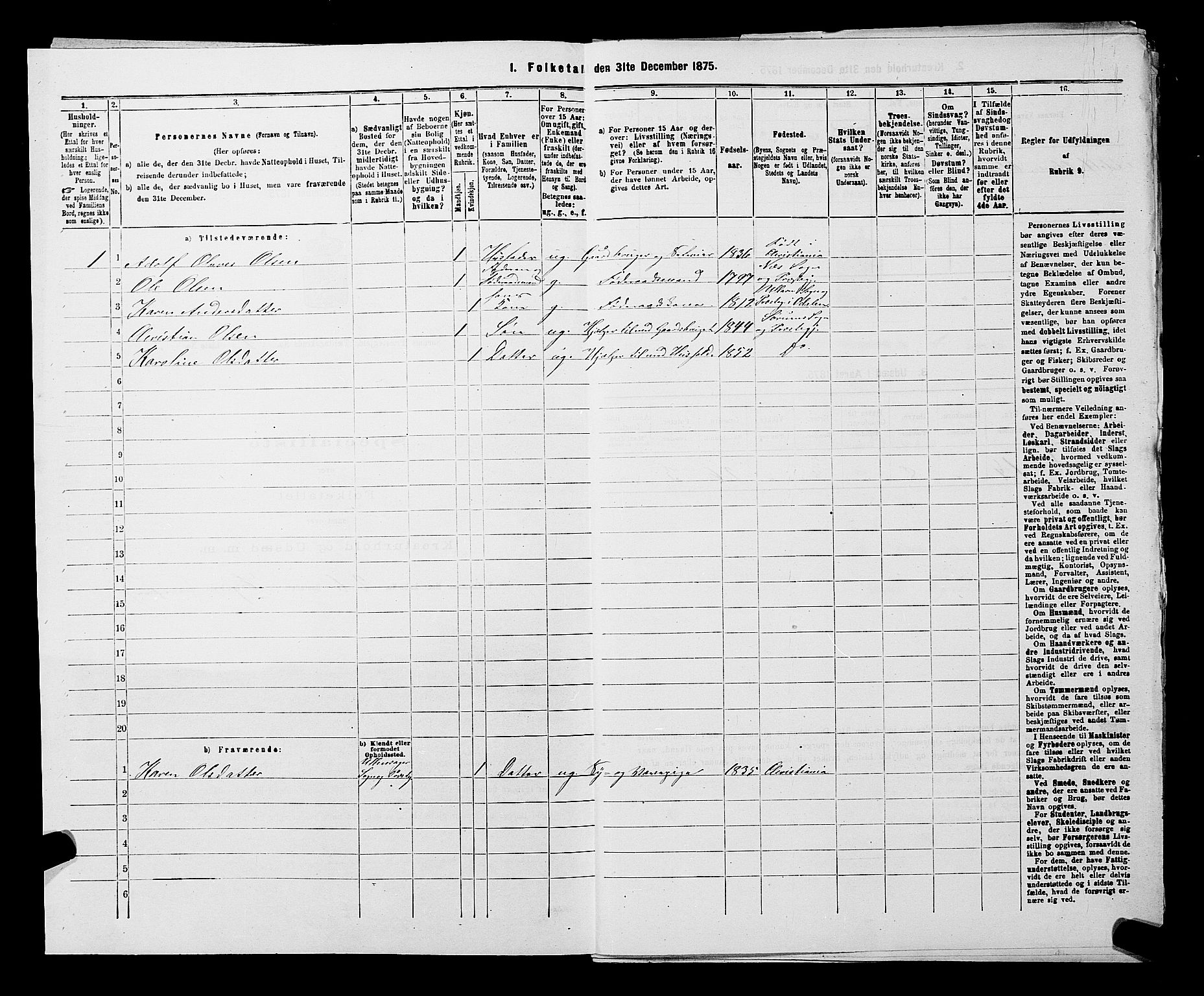 RA, 1875 census for 0226P Sørum, 1875, p. 30