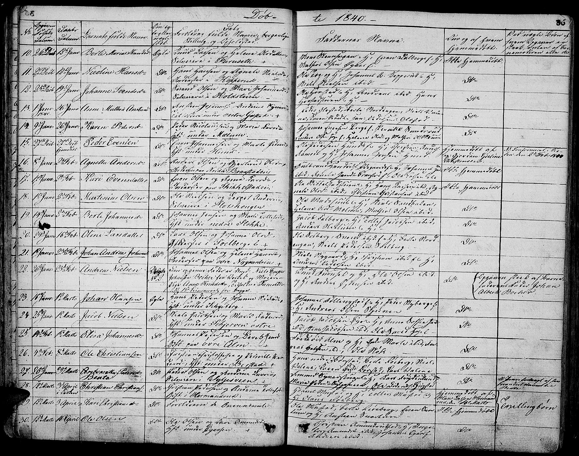 Vardal prestekontor, SAH/PREST-100/H/Ha/Hab/L0004: Parish register (copy) no. 4, 1831-1853, p. 36