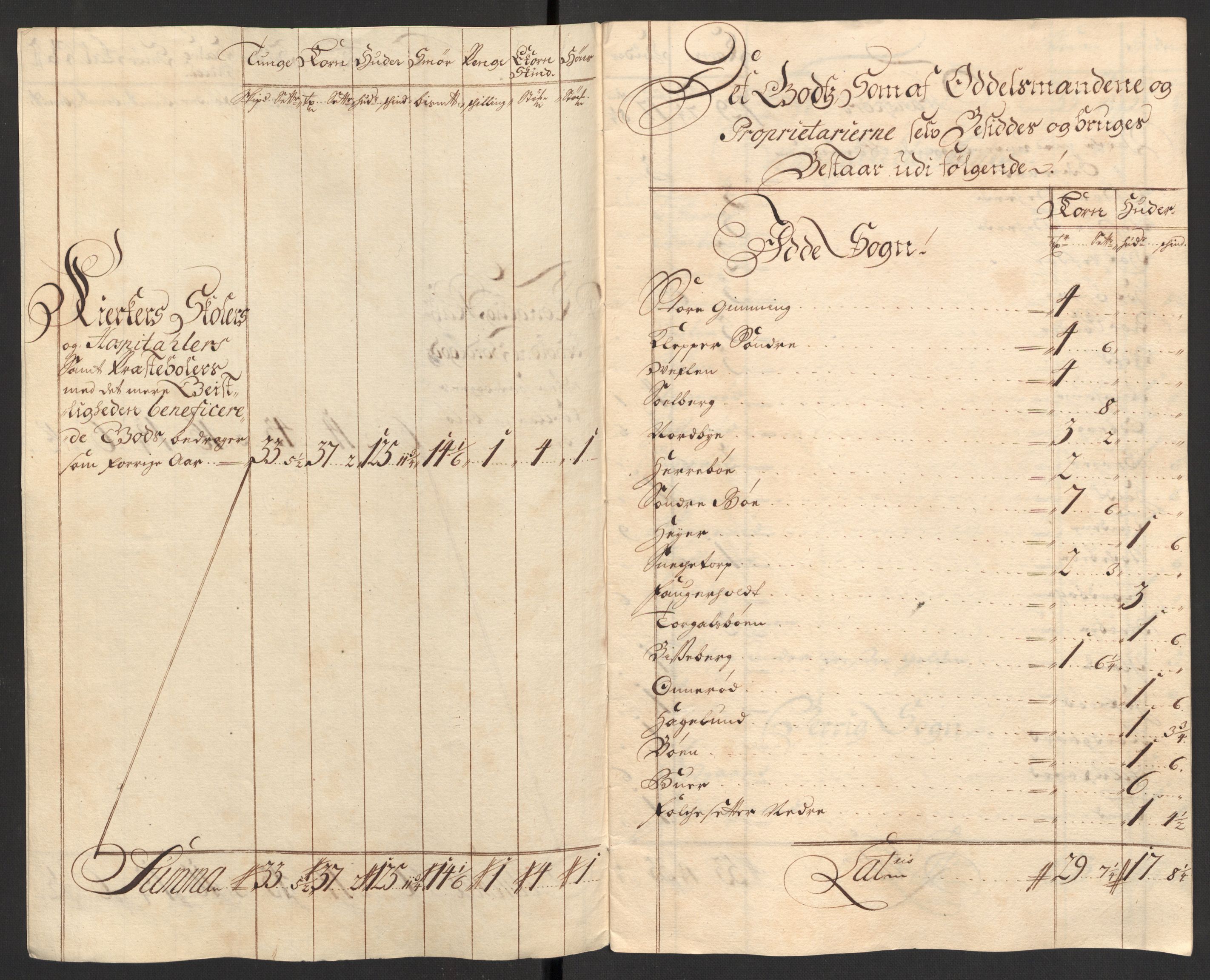 Rentekammeret inntil 1814, Reviderte regnskaper, Fogderegnskap, AV/RA-EA-4092/R01/L0019: Fogderegnskap Idd og Marker, 1710, p. 101