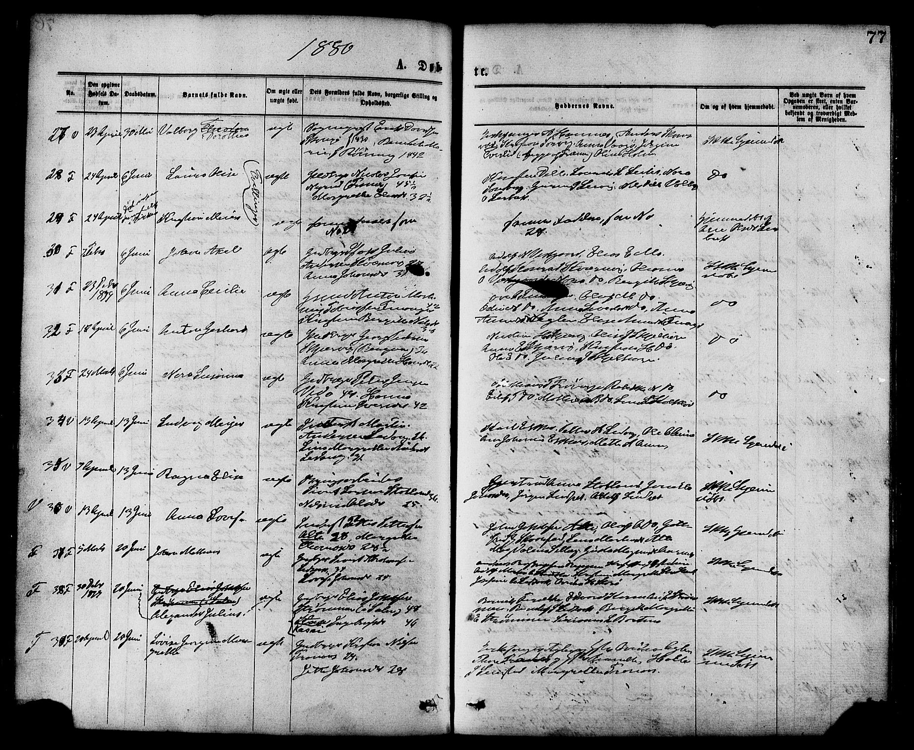 Ministerialprotokoller, klokkerbøker og fødselsregistre - Nord-Trøndelag, SAT/A-1458/773/L0616: Parish register (official) no. 773A07, 1870-1887, p. 77