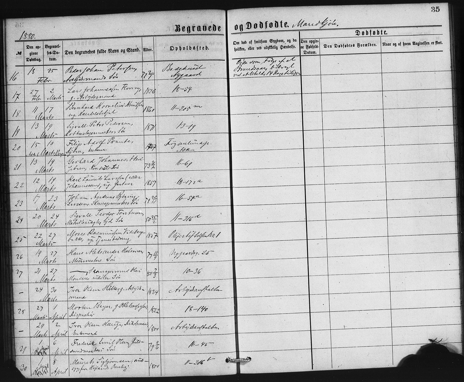 Domkirken sokneprestembete, SAB/A-74801/H/Haa: Parish register (official) no. E 4, 1877-1881, p. 35