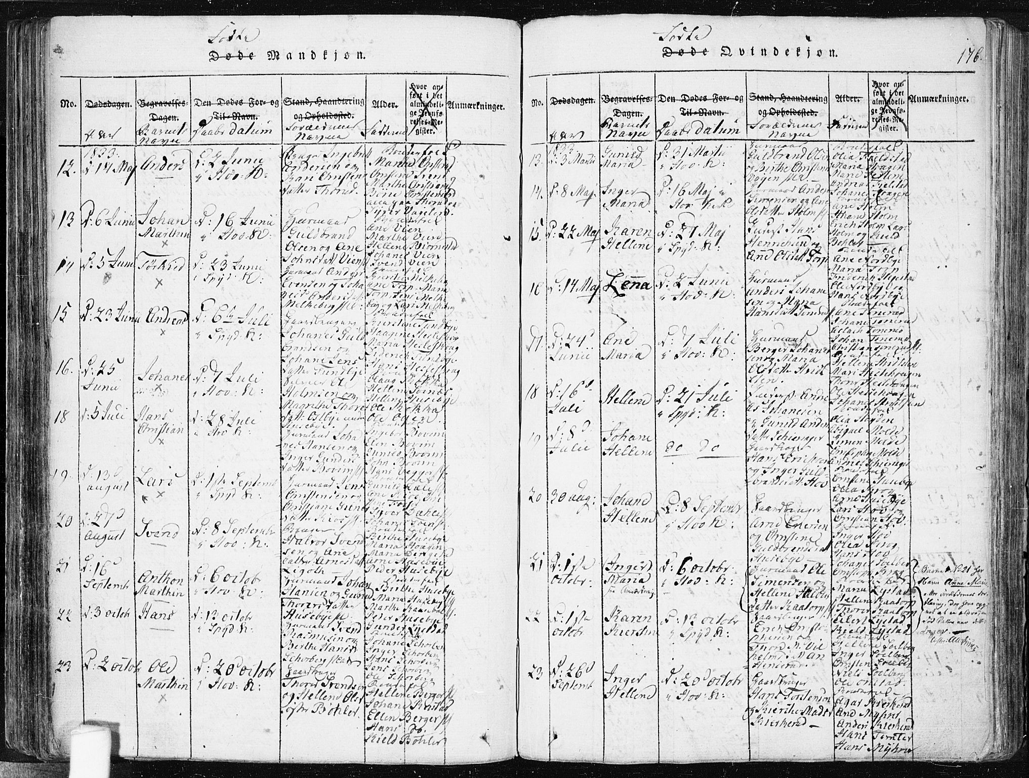 Spydeberg prestekontor Kirkebøker, AV/SAO-A-10924/F/Fa/L0004: Parish register (official) no. I 4, 1814-1841, p. 176