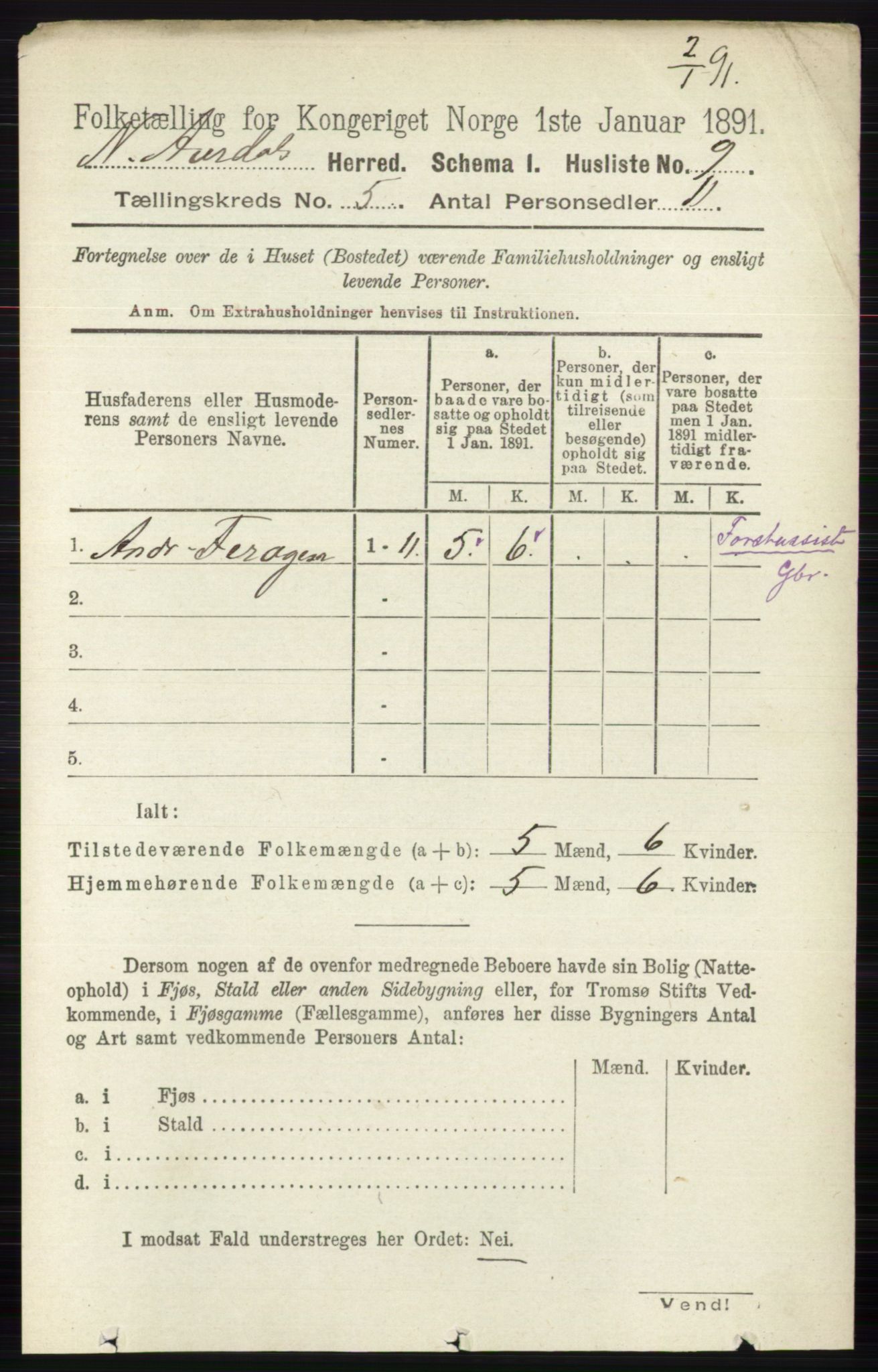 RA, 1891 census for 0542 Nord-Aurdal, 1891, p. 1250